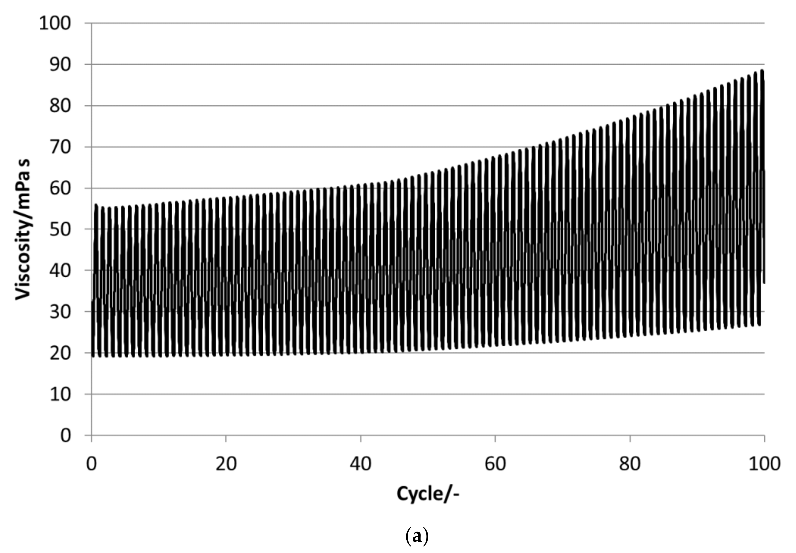 Applsci 11 03612 g013a 550