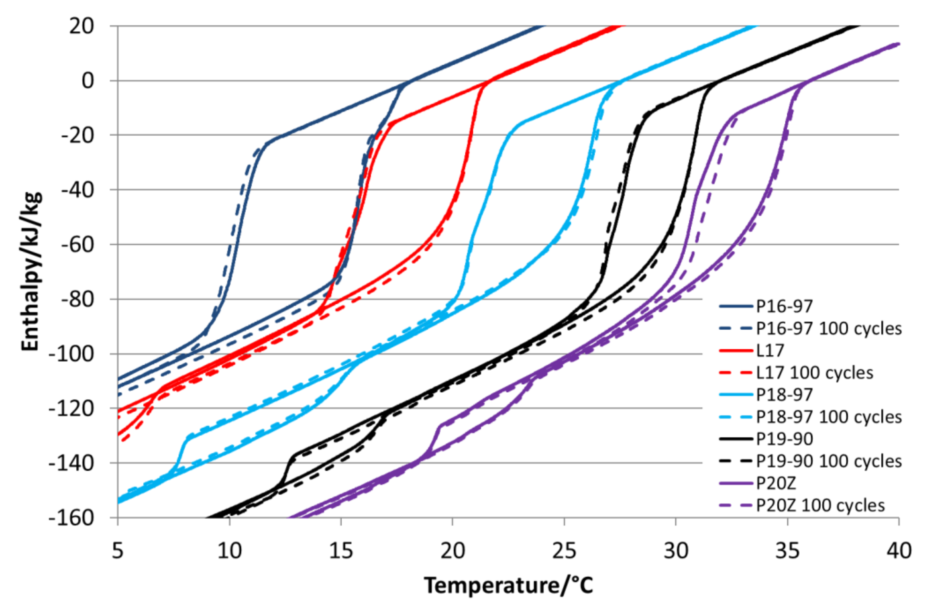 Applsci 11 03612 g014 550