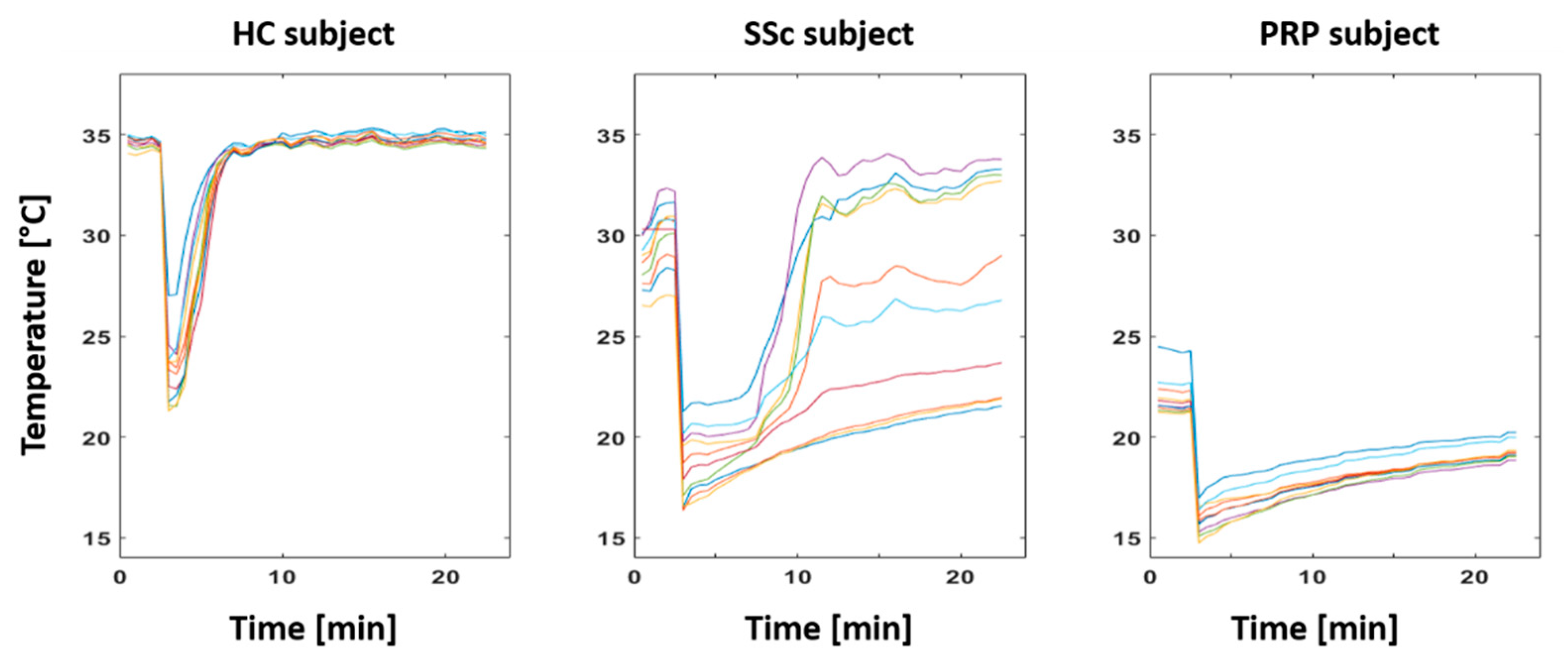Applsci 11 03614 g006 Applsci 11 03614 g006