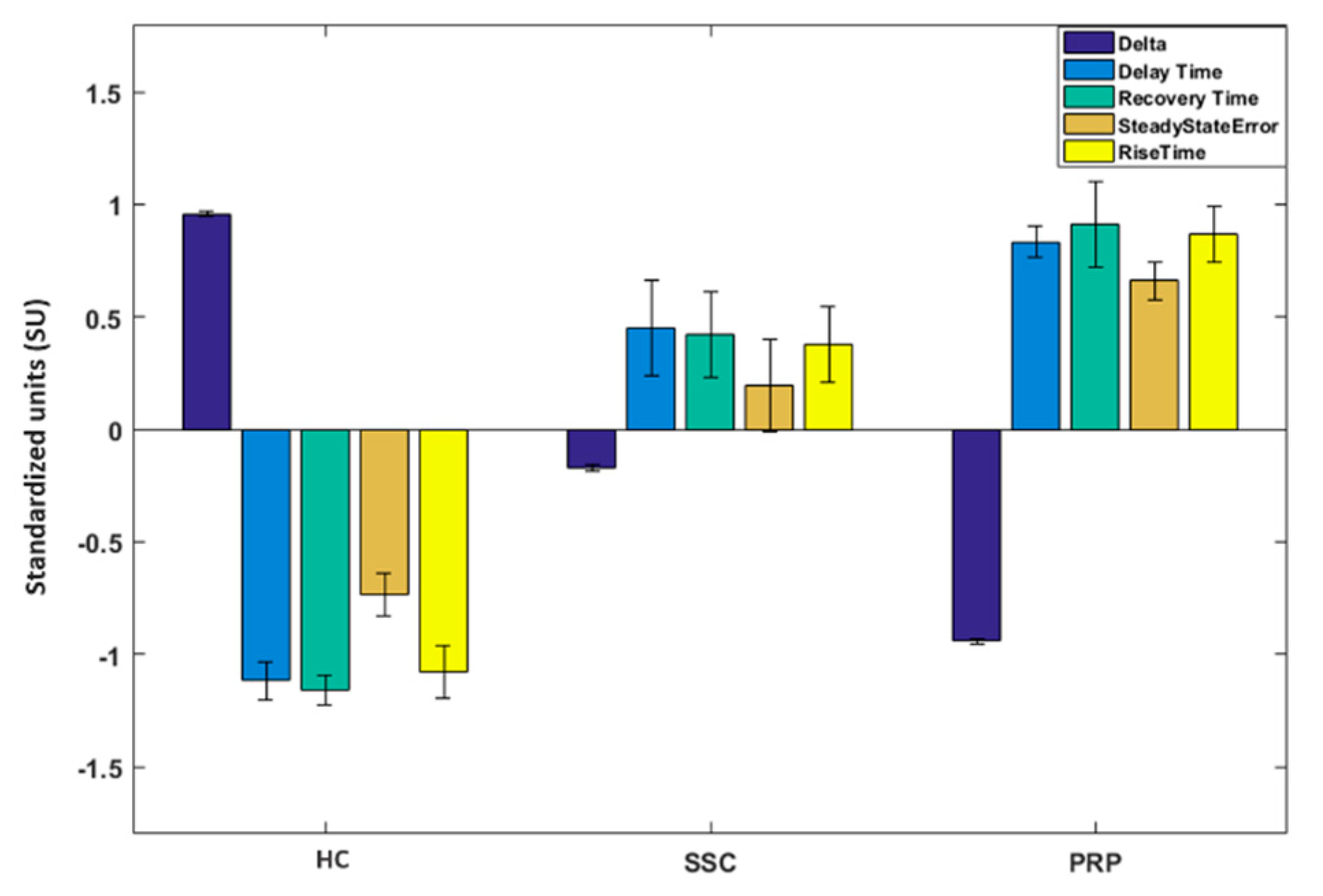 Applsci 11 03614 g007 Applsci 11 03614 g007