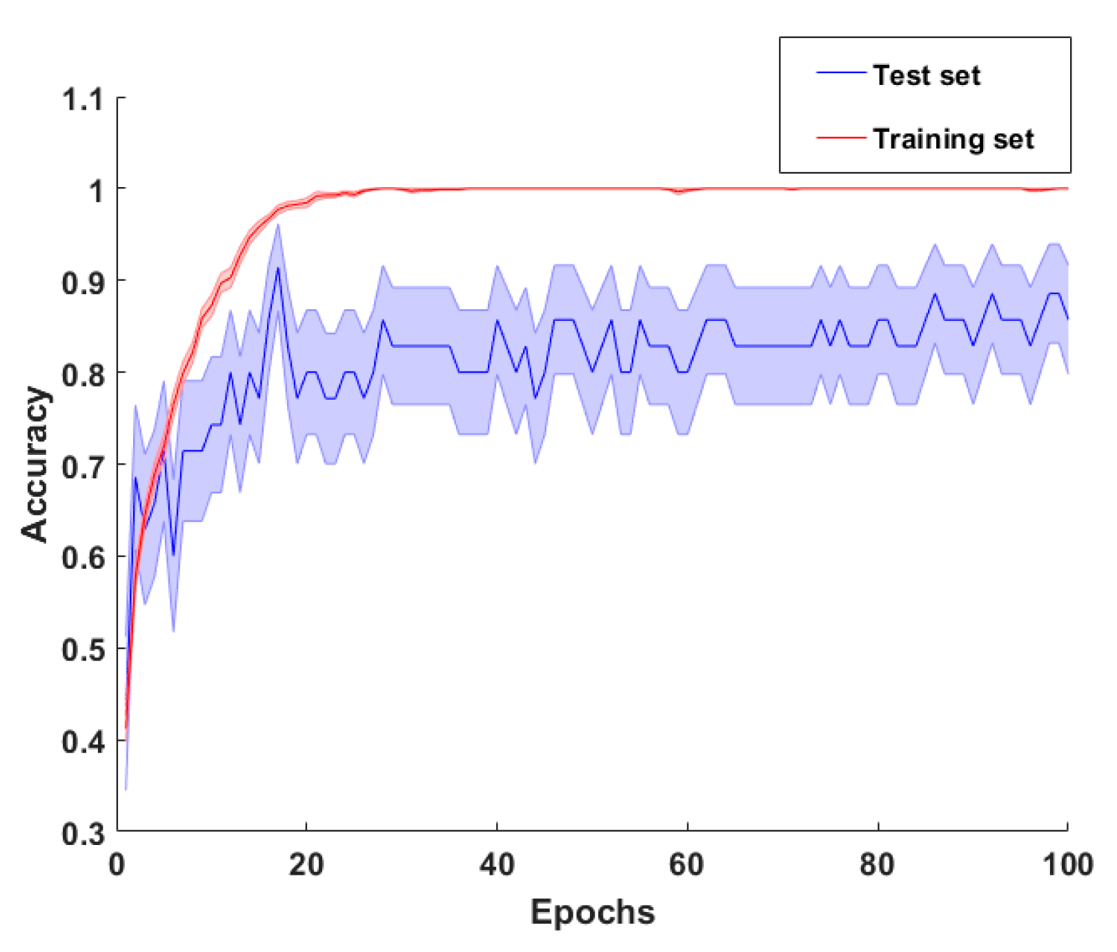 Applsci 11 03614 g008 Applsci 11 03614 g008