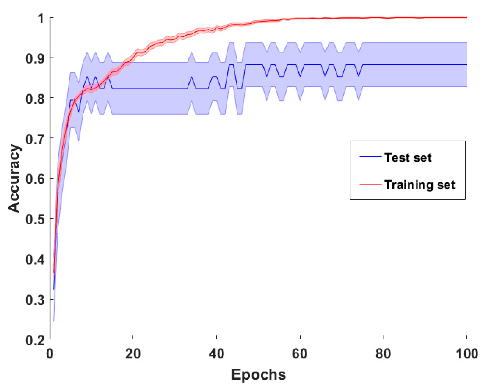 Applsci 11 03614 g009 Applsci 11 03614 g009