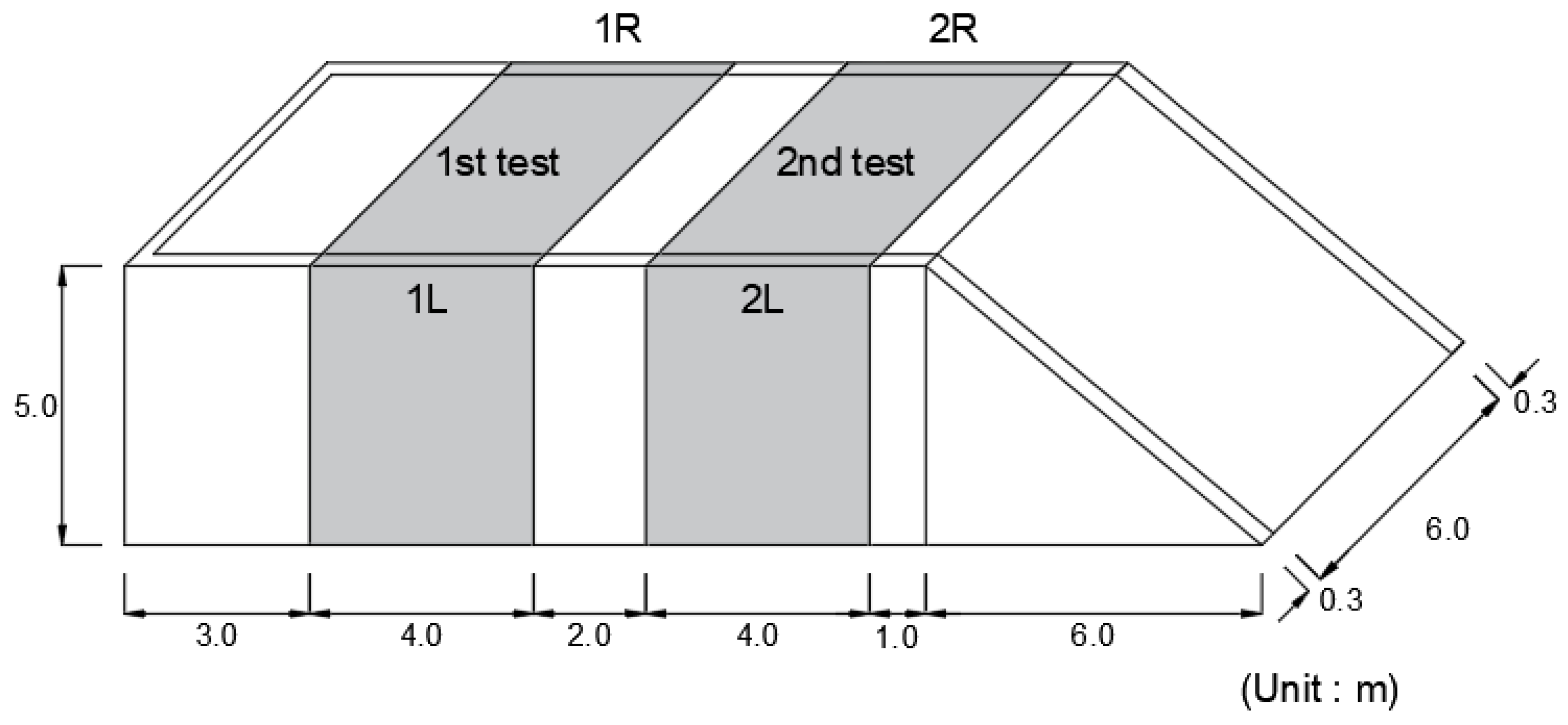 Applsci 11 03615 g002