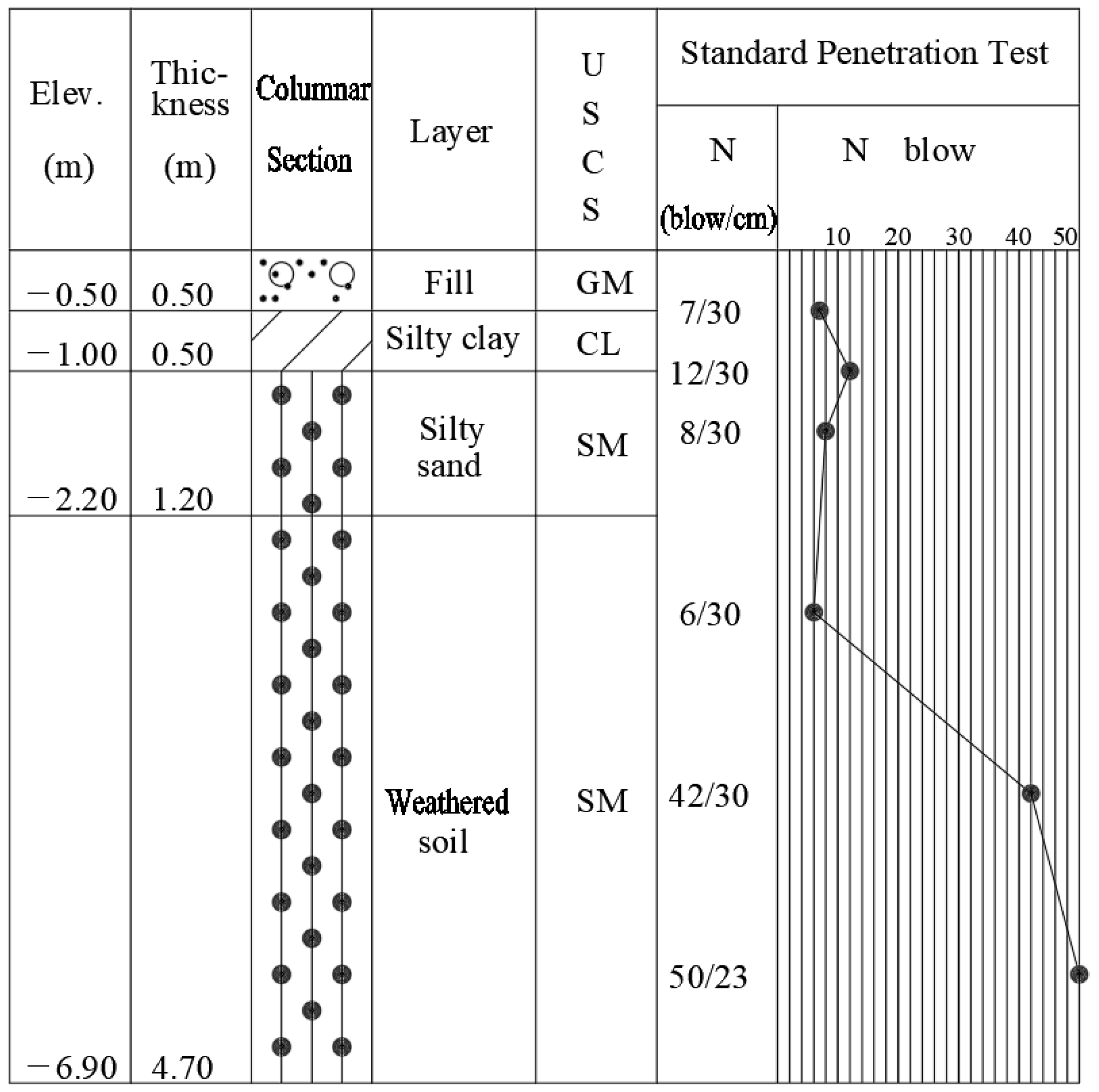 Applsci 11 03615 g004