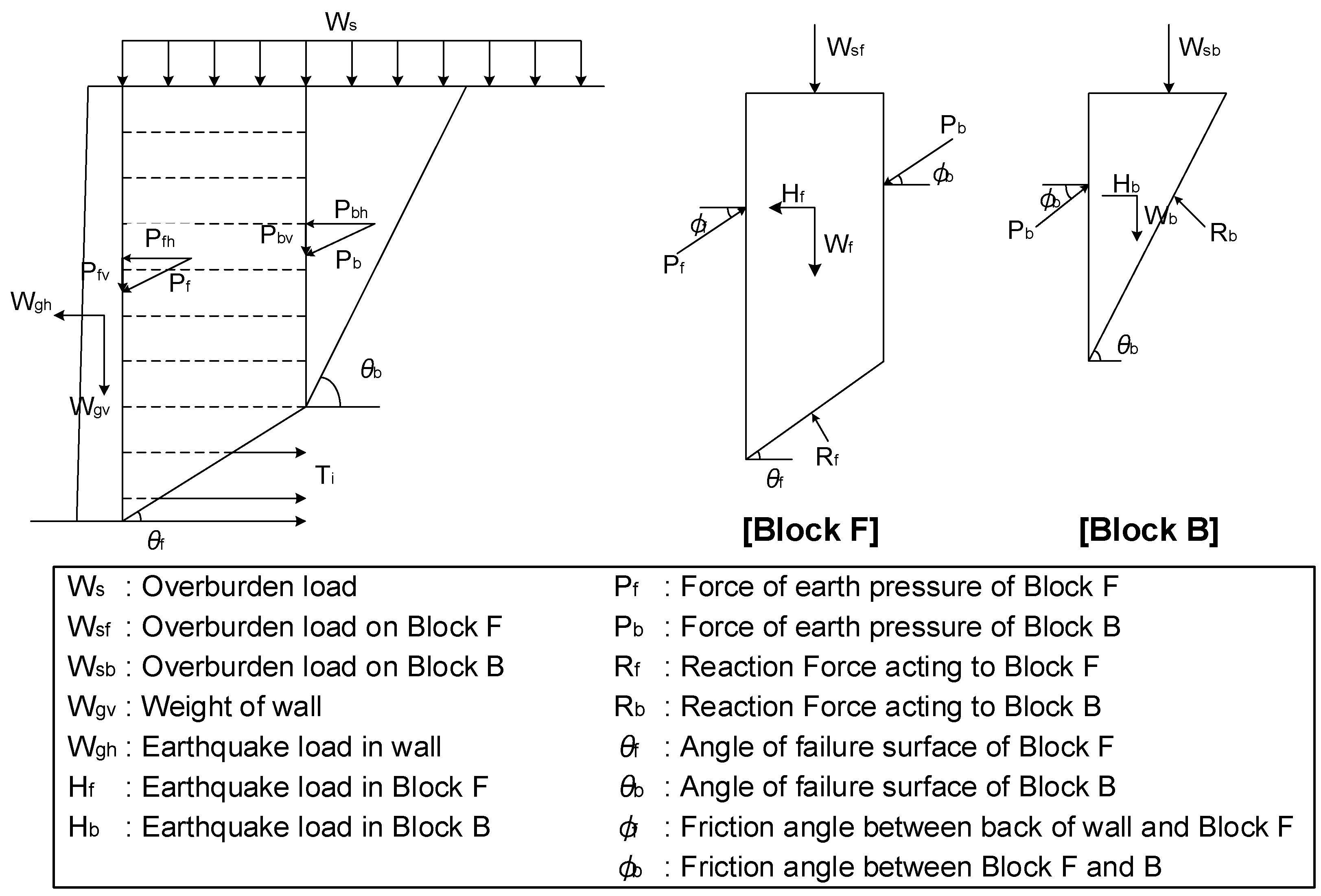 Applsci 11 03615 g005