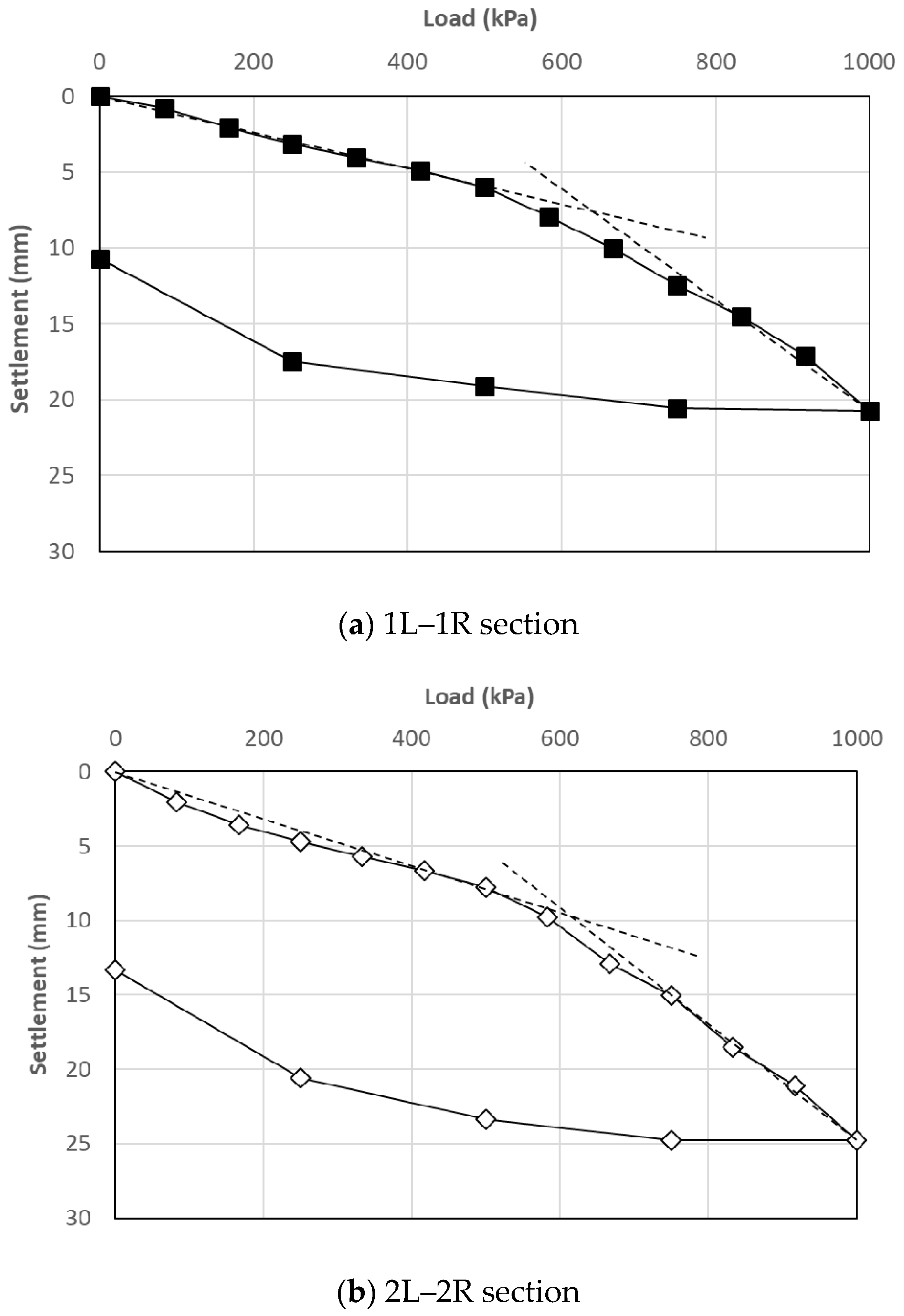 Applsci 11 03615 g013