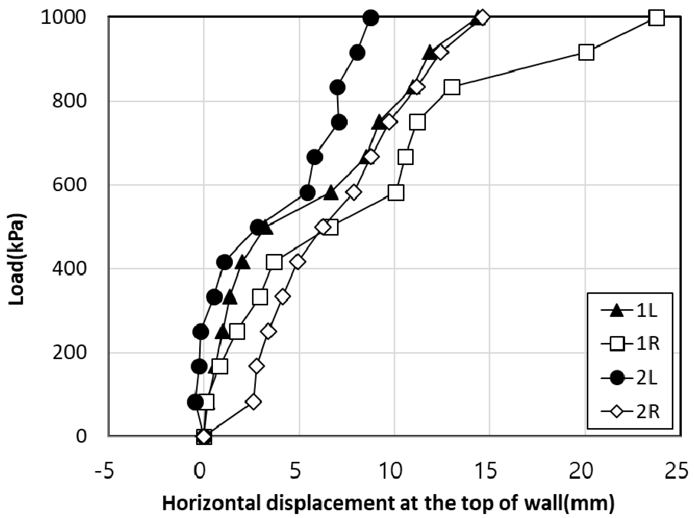 Applsci 11 03615 g014