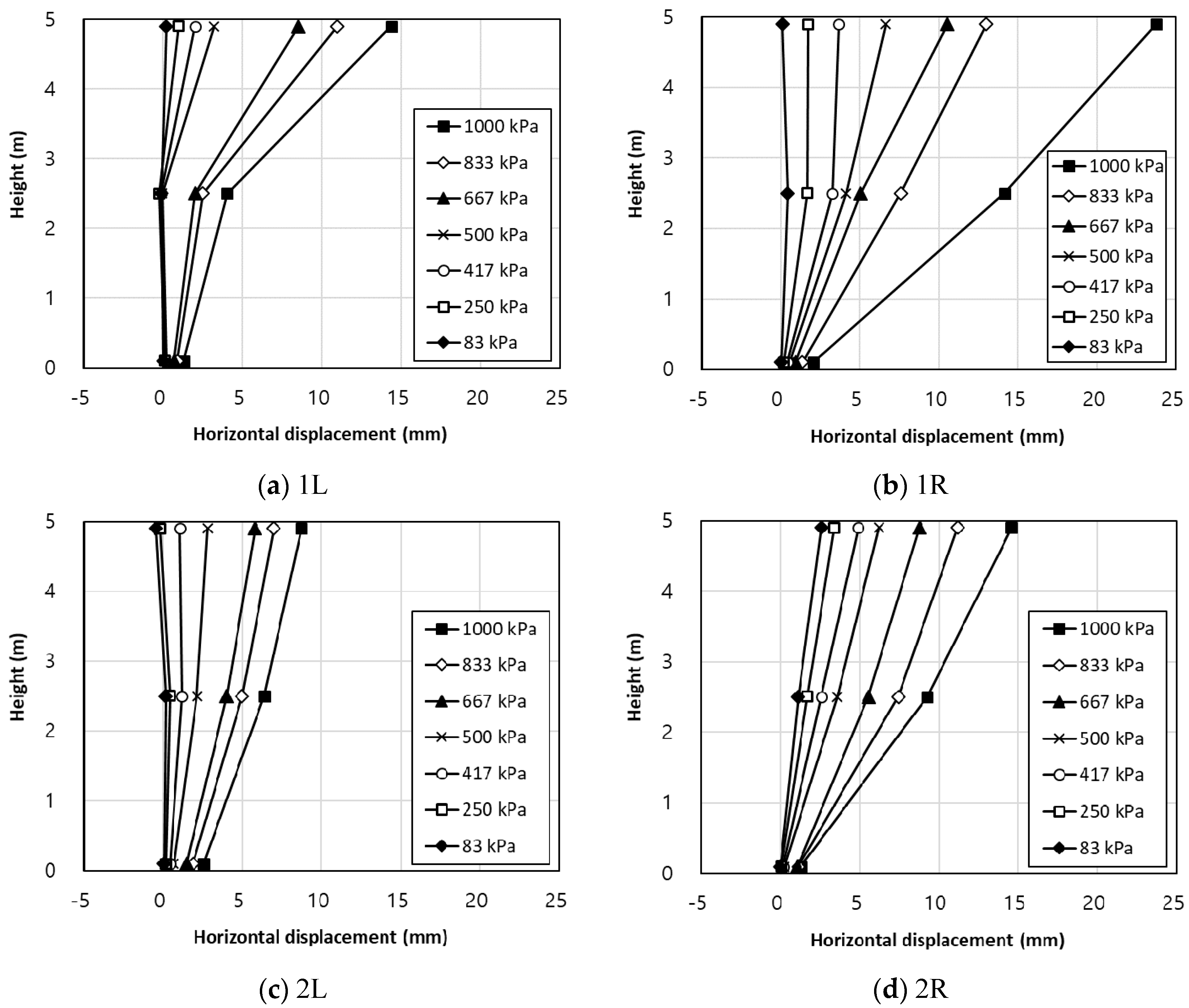 Applsci 11 03615 g015