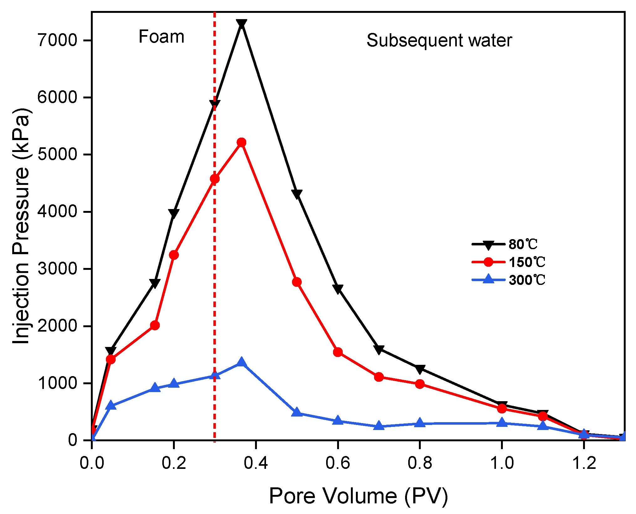 Applsci 11 03616 g005 Applsci 11 03616 g005