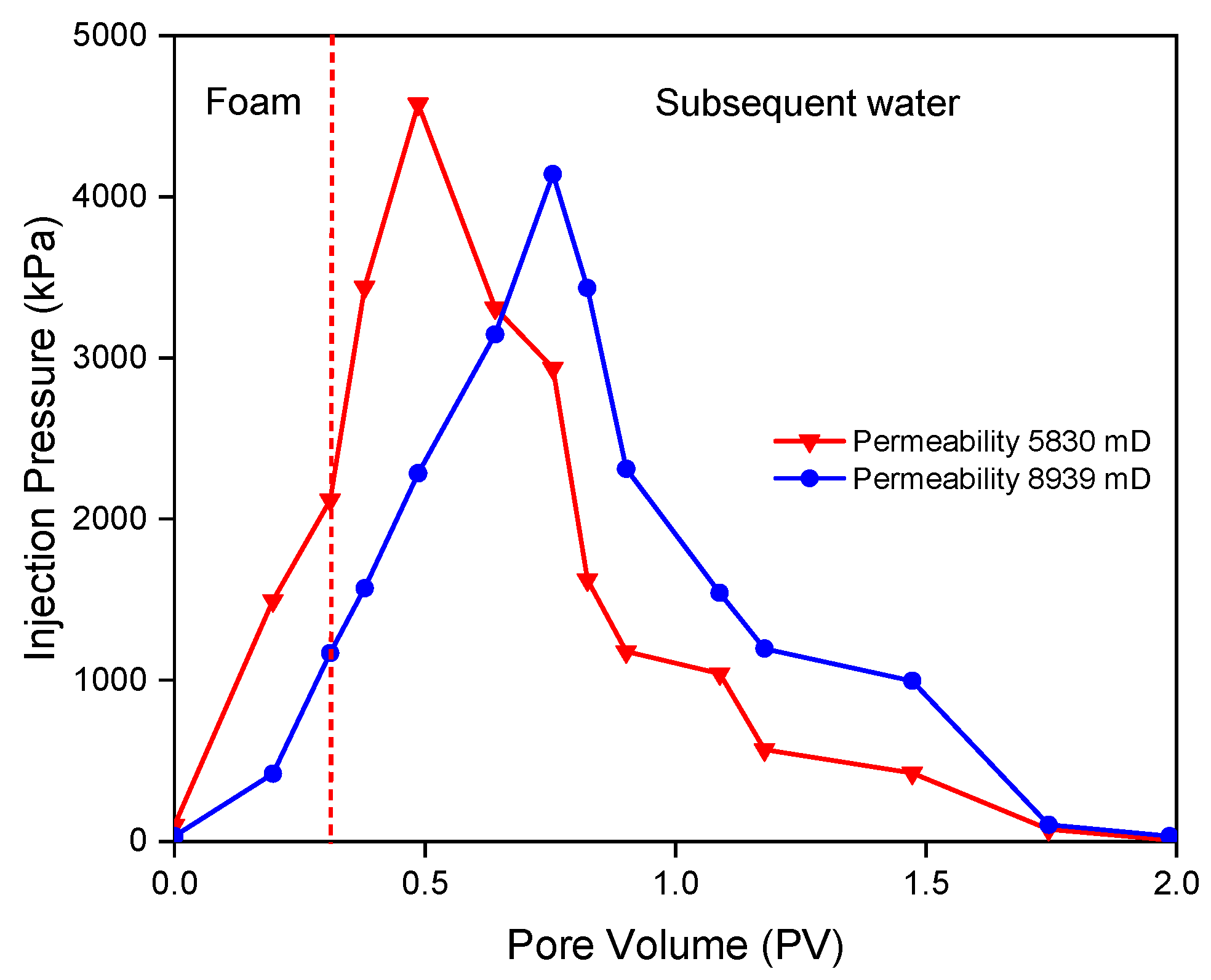 Applsci 11 03616 g006 Applsci 11 03616 g006