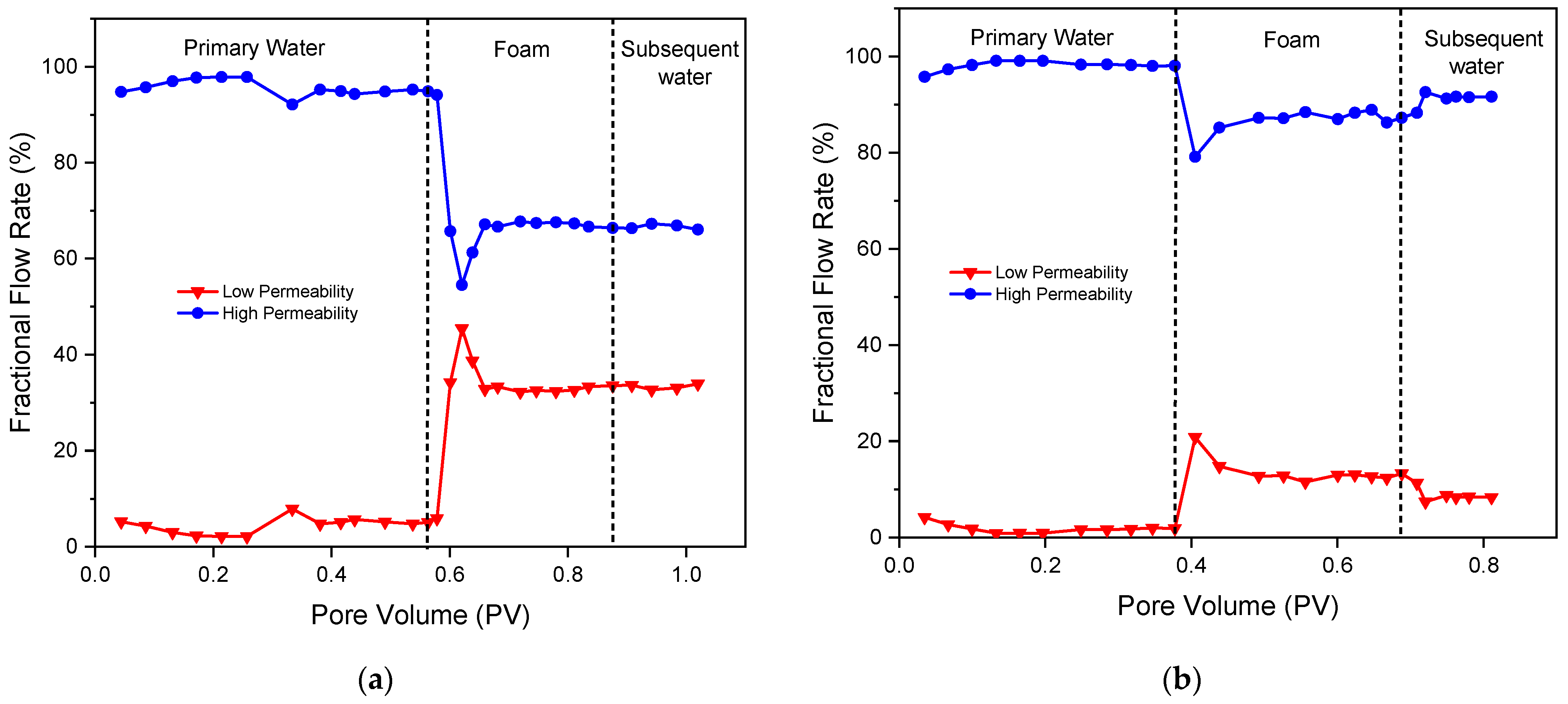 Applsci 11 03616 g007 Applsci 11 03616 g007