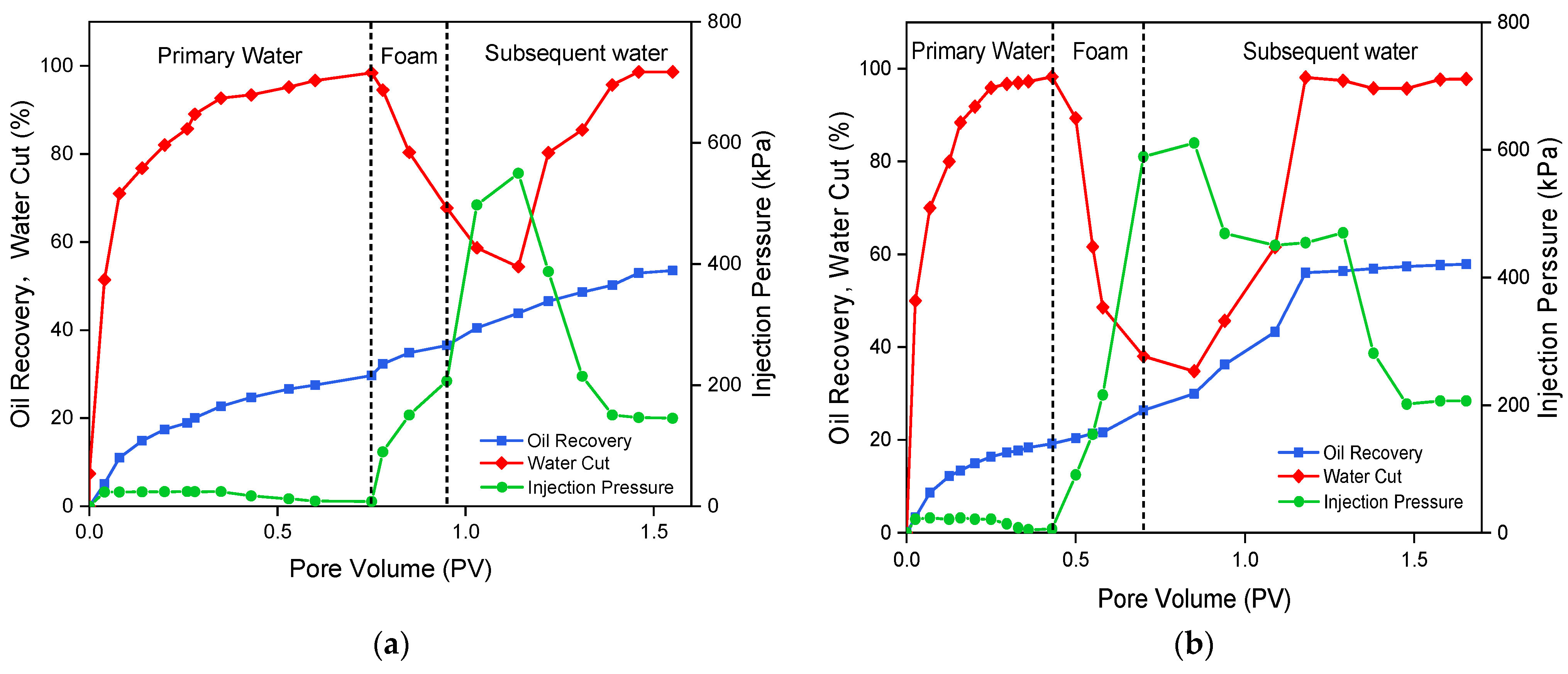 Applsci 11 03616 g008 Applsci 11 03616 g008