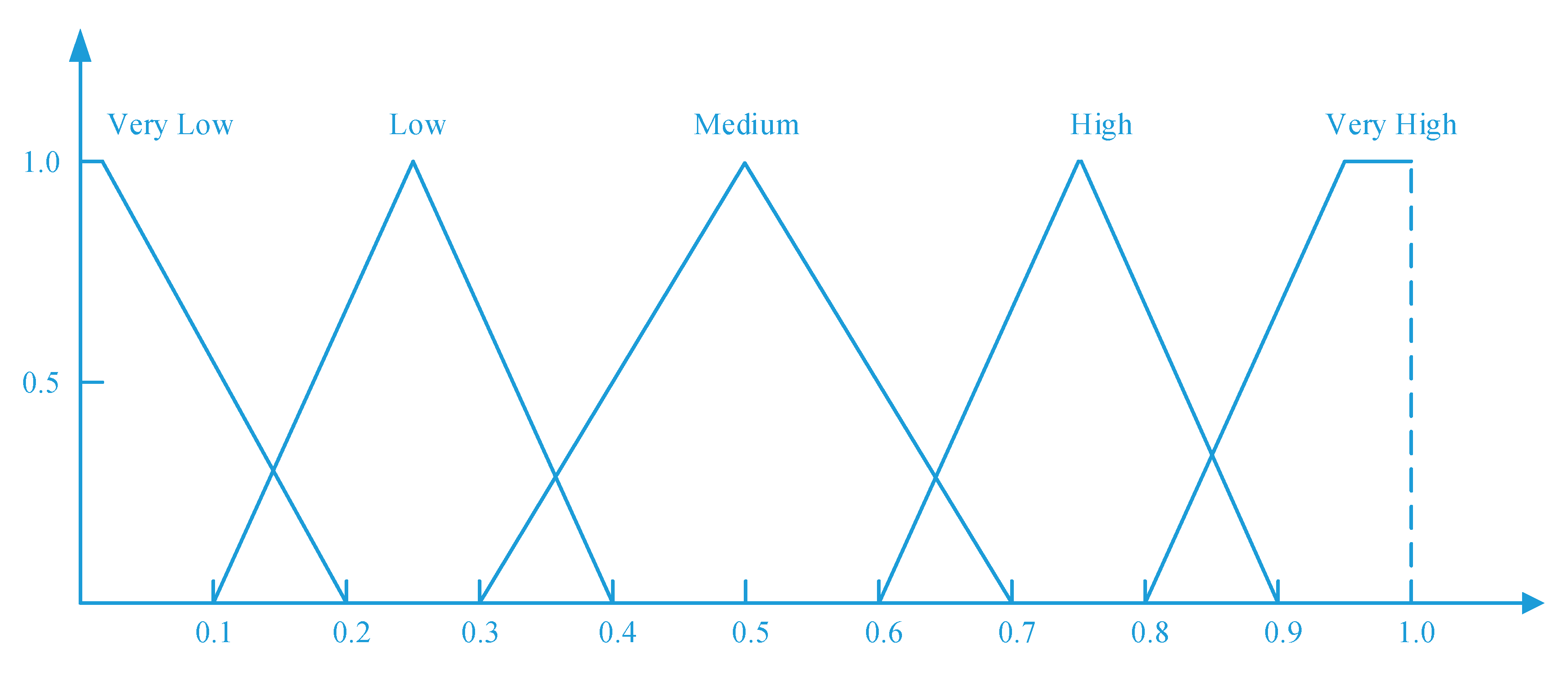 Applsci 11 03619 g003