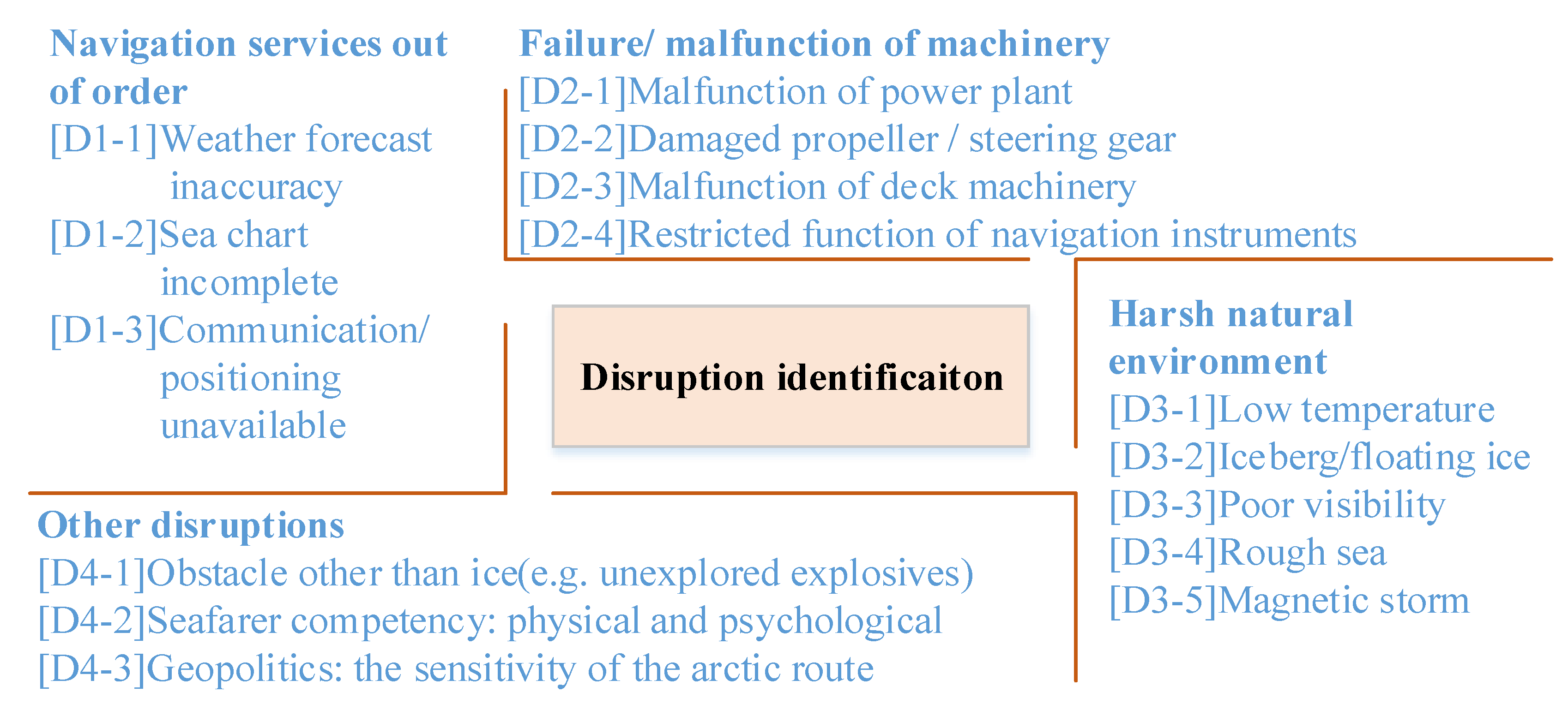 Applsci 11 03619 g006