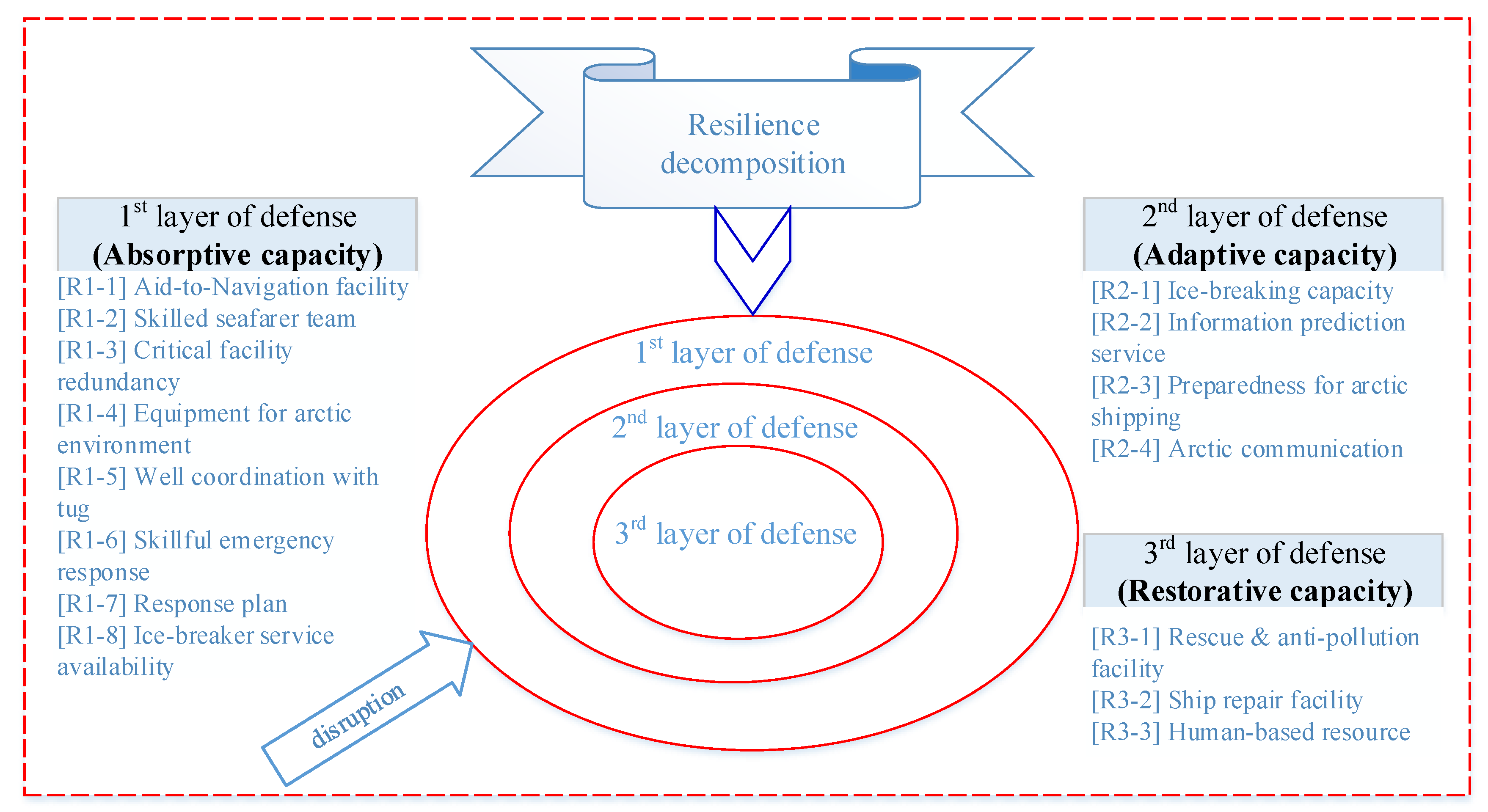 Applsci 11 03619 g007