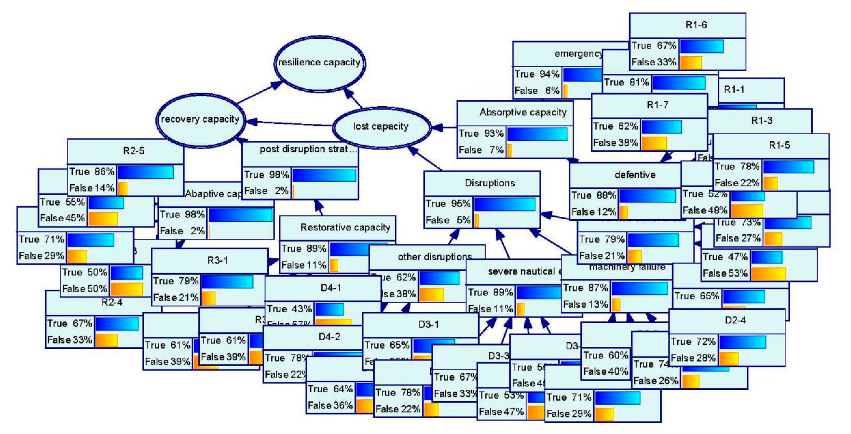 Applsci 11 03619 g009