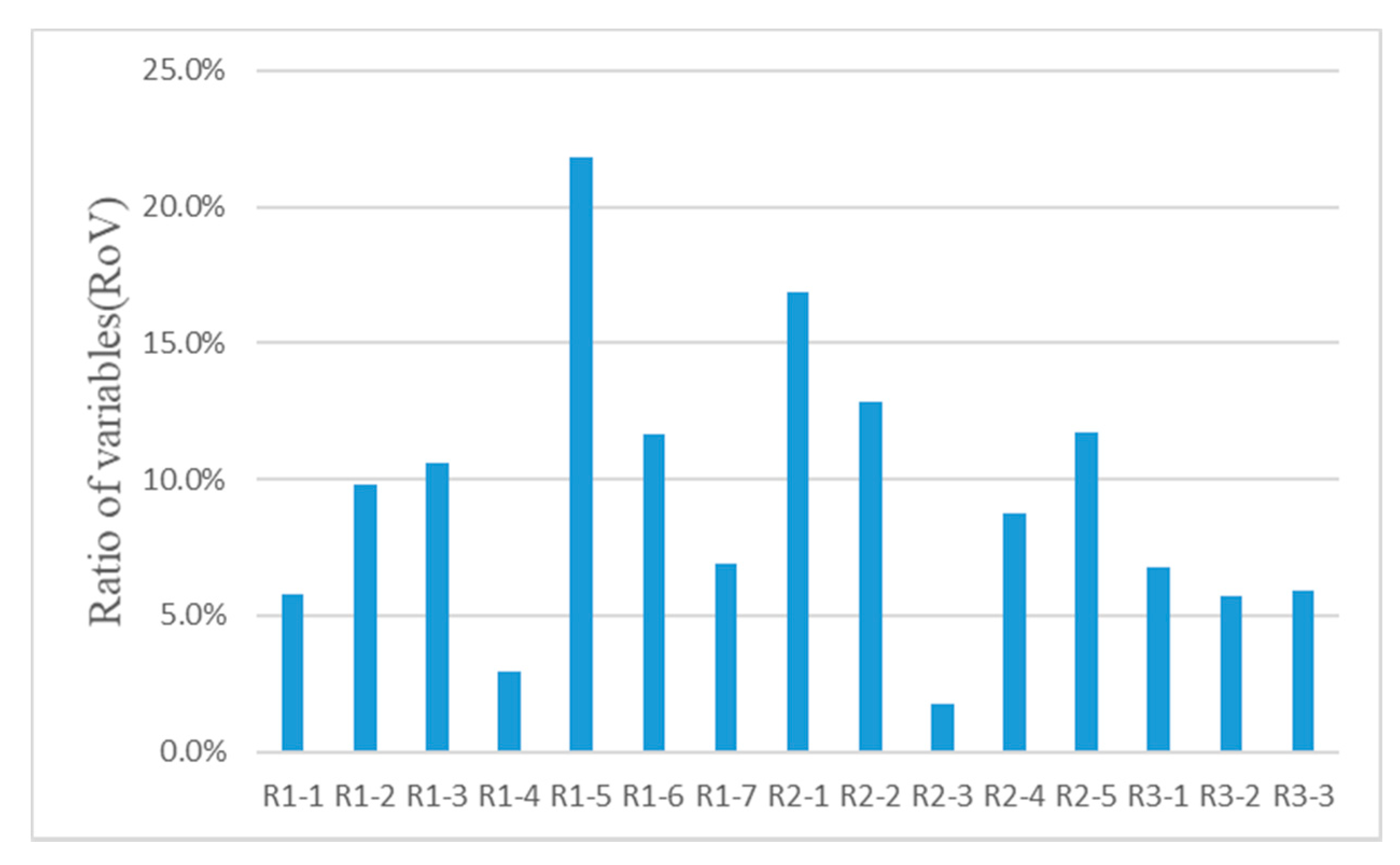 Applsci 11 03619 g010