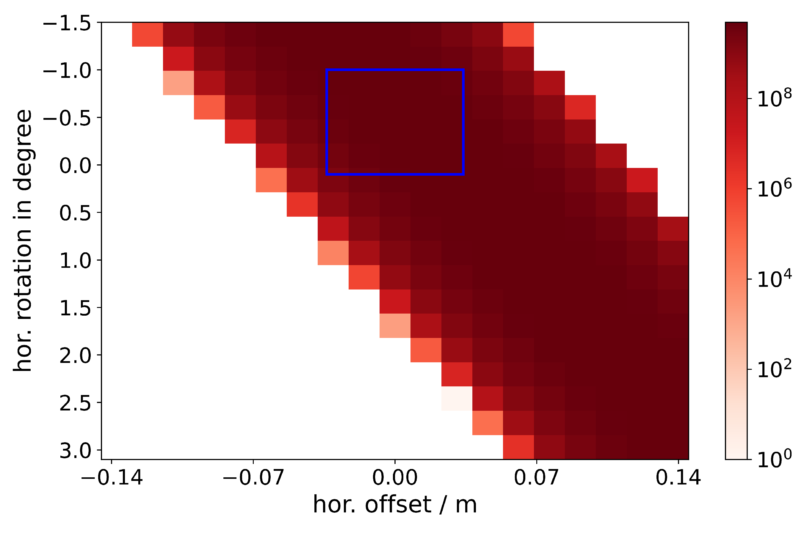 Applsci 11 03620 g002