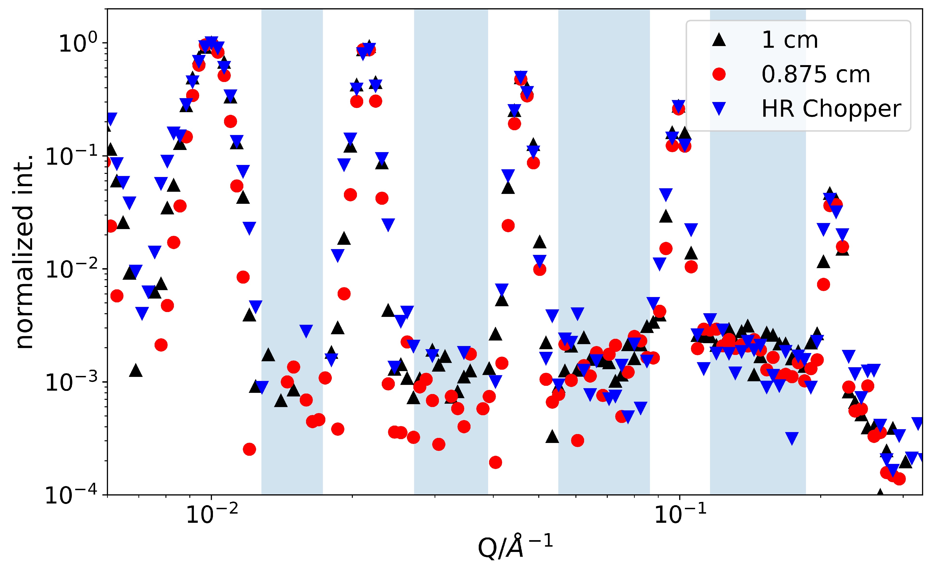 Applsci 11 03620 g005