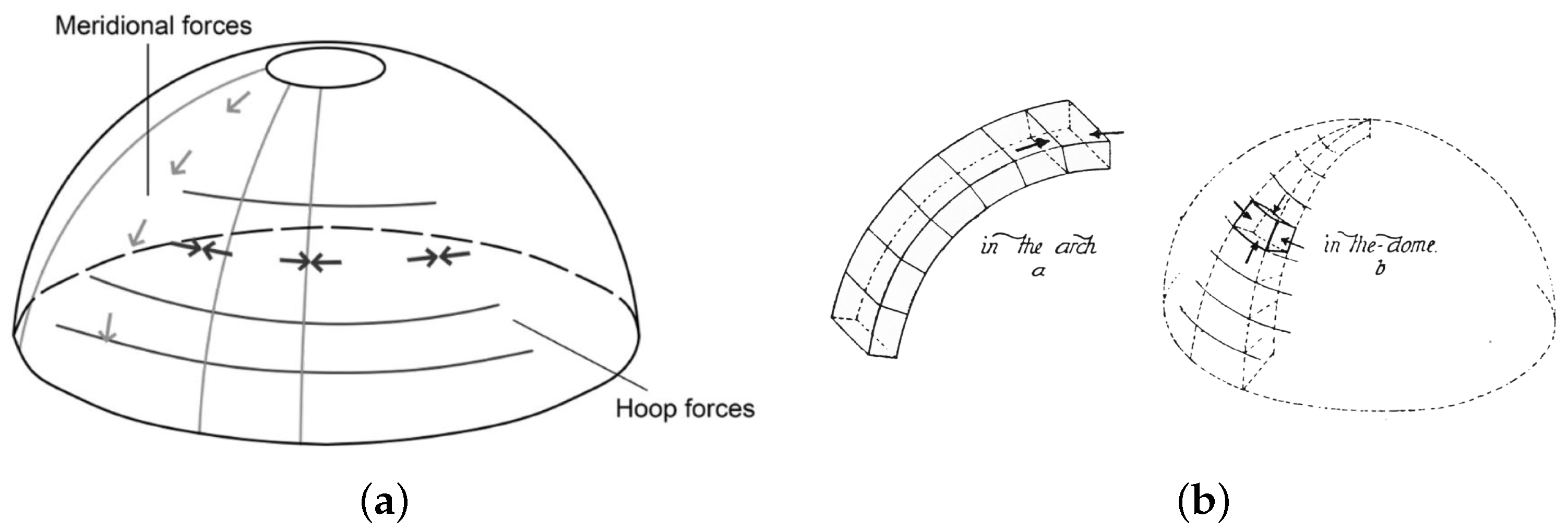 Applsci 11 03622 g001