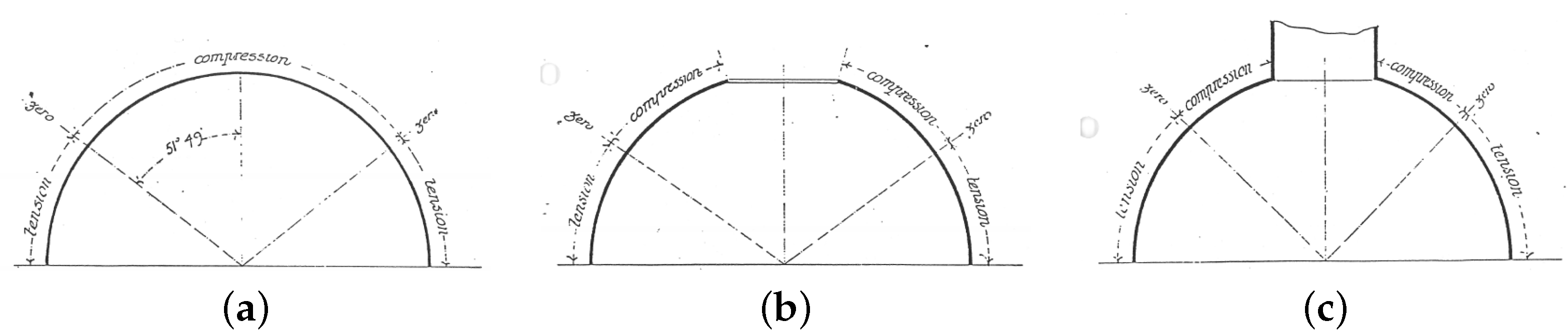Applsci 11 03622 g003