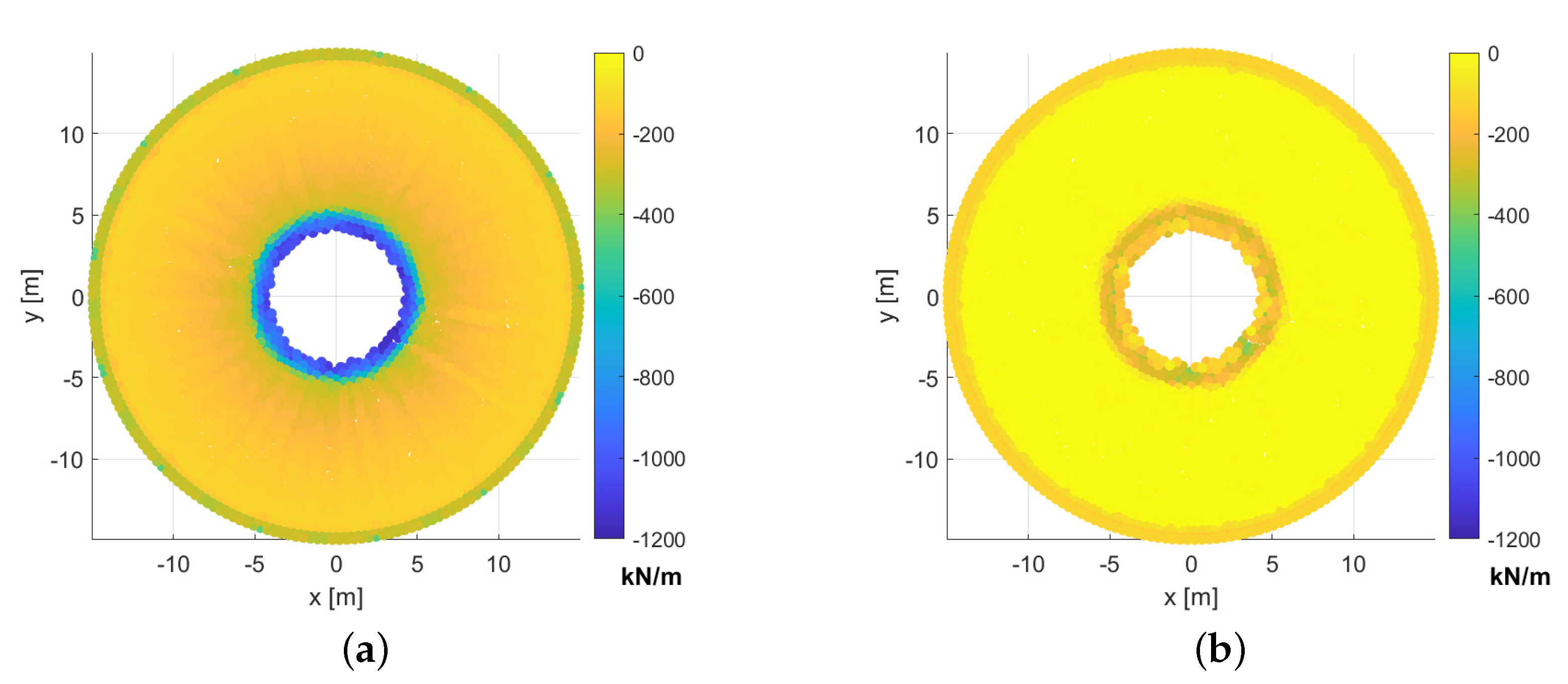 Applsci 11 03622 g011