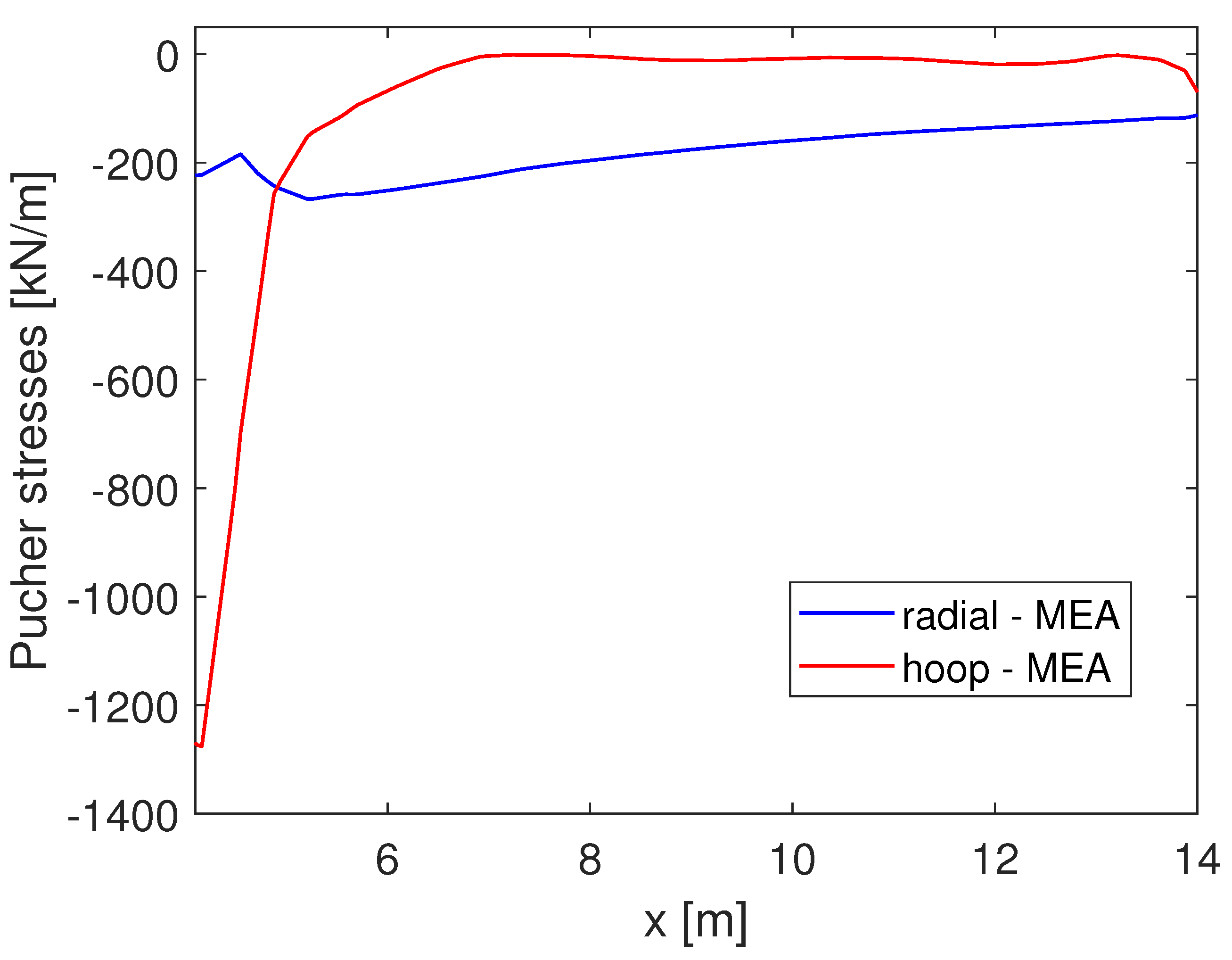 Applsci 11 03622 g012