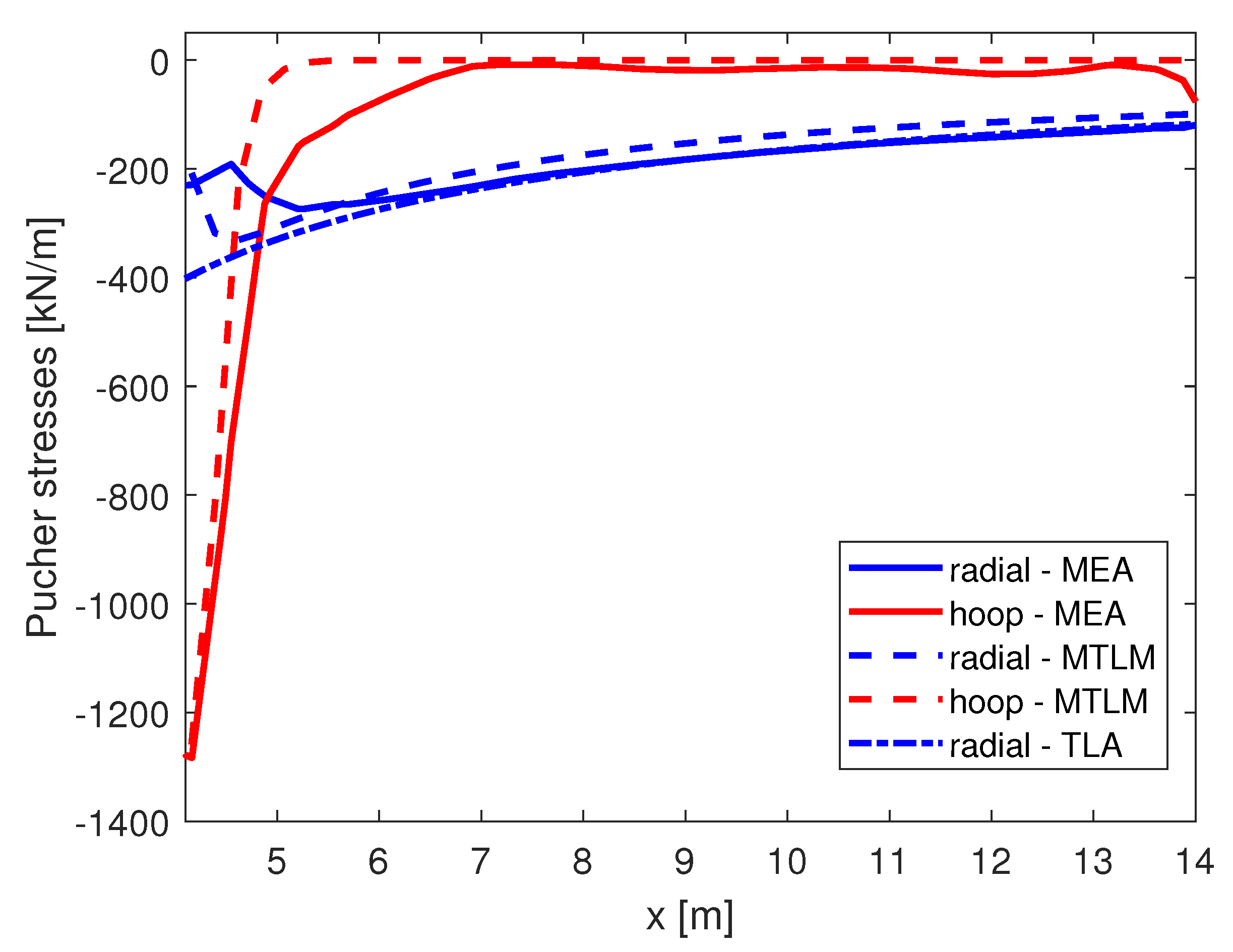 Applsci 11 03622 g016