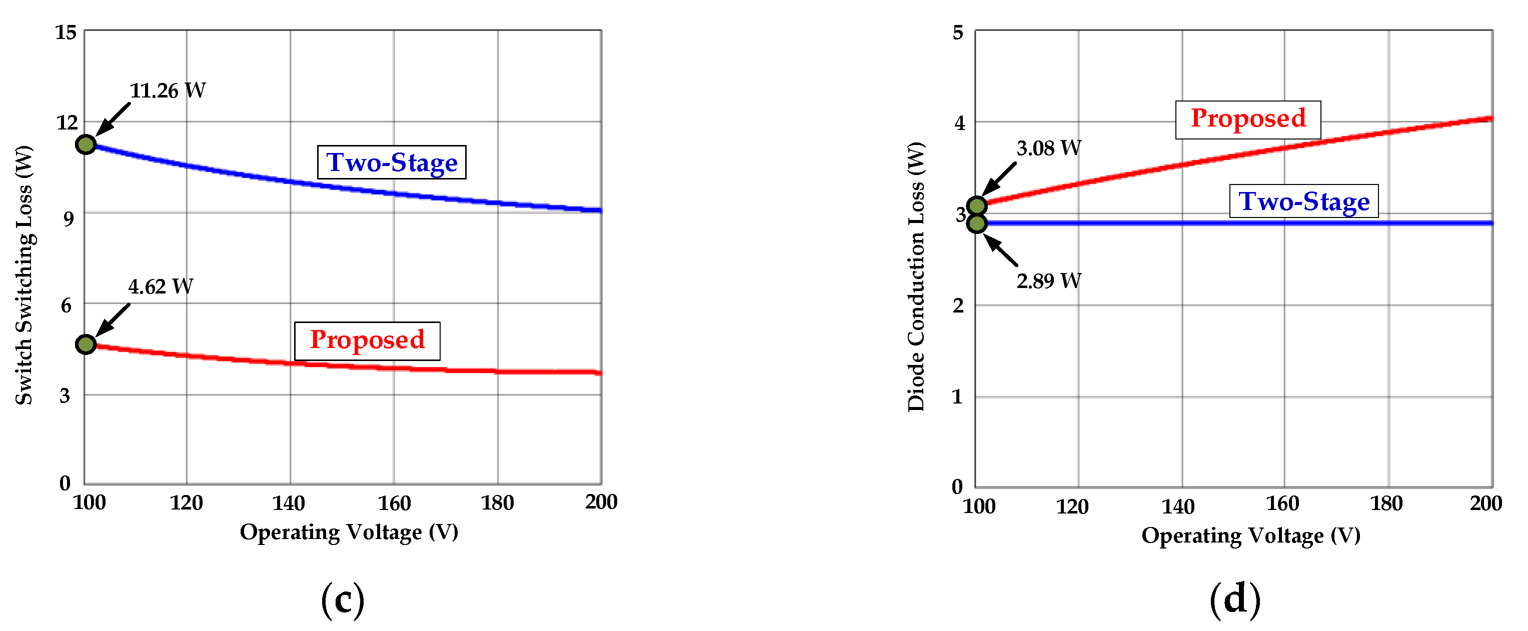 Applsci 11 03625 g009b Applsci 11 03625 g009b