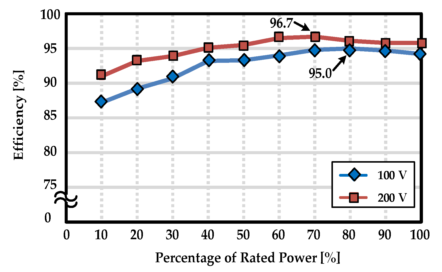 Applsci 11 03625 g018 Applsci 11 03625 g018