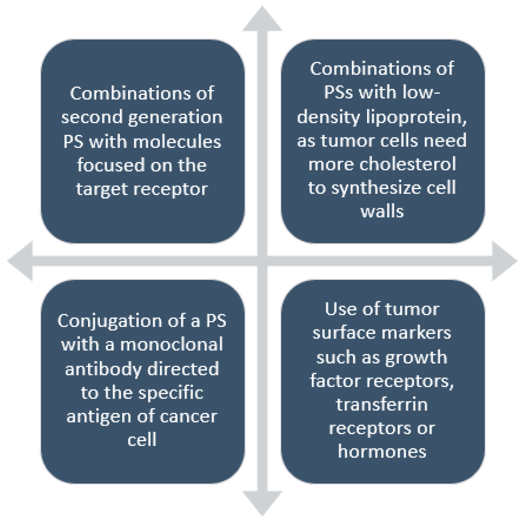 Applsci 11 03626 g003 Applsci 11 03626 g003