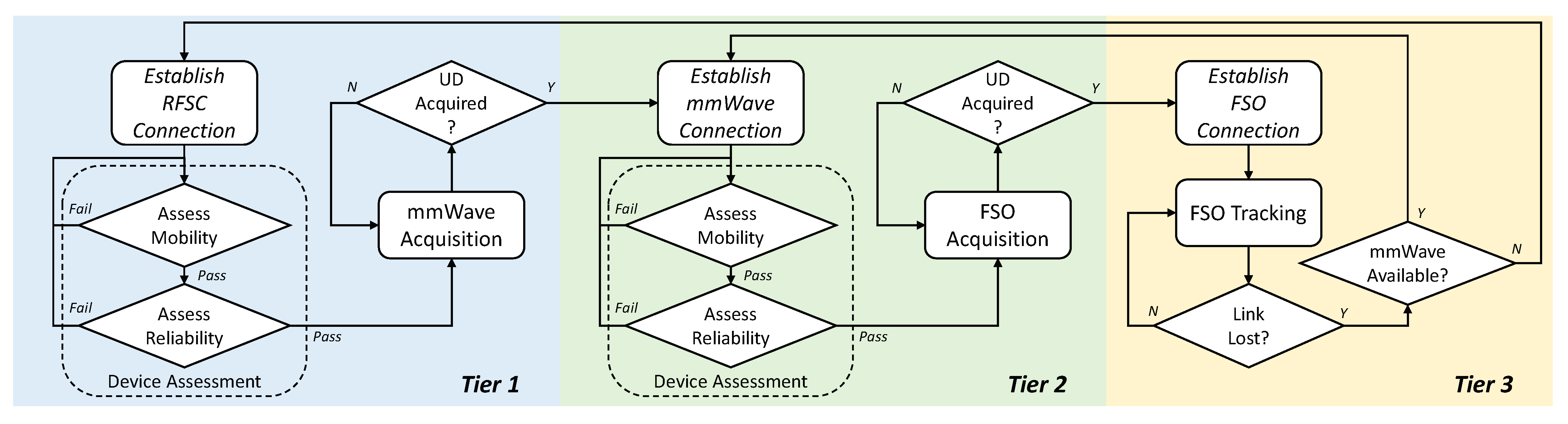 Applsci 11 03627 g003 Applsci 11 03627 g003