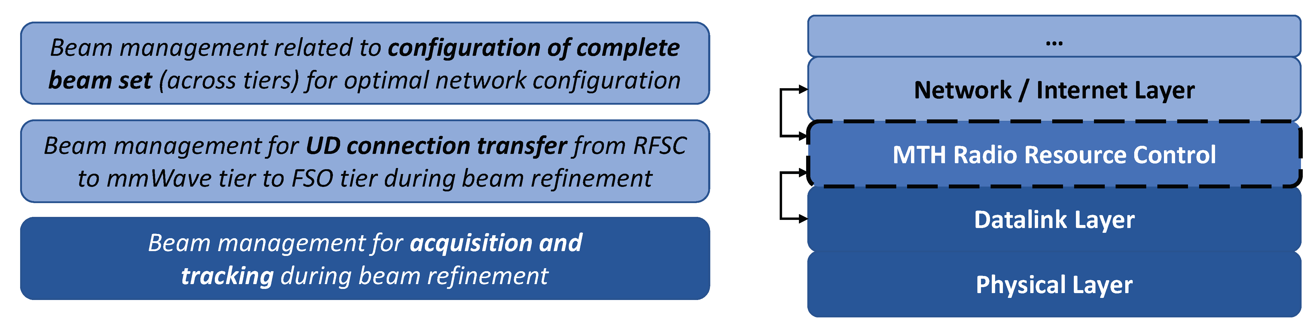 Applsci 11 03627 g004 Applsci 11 03627 g004
