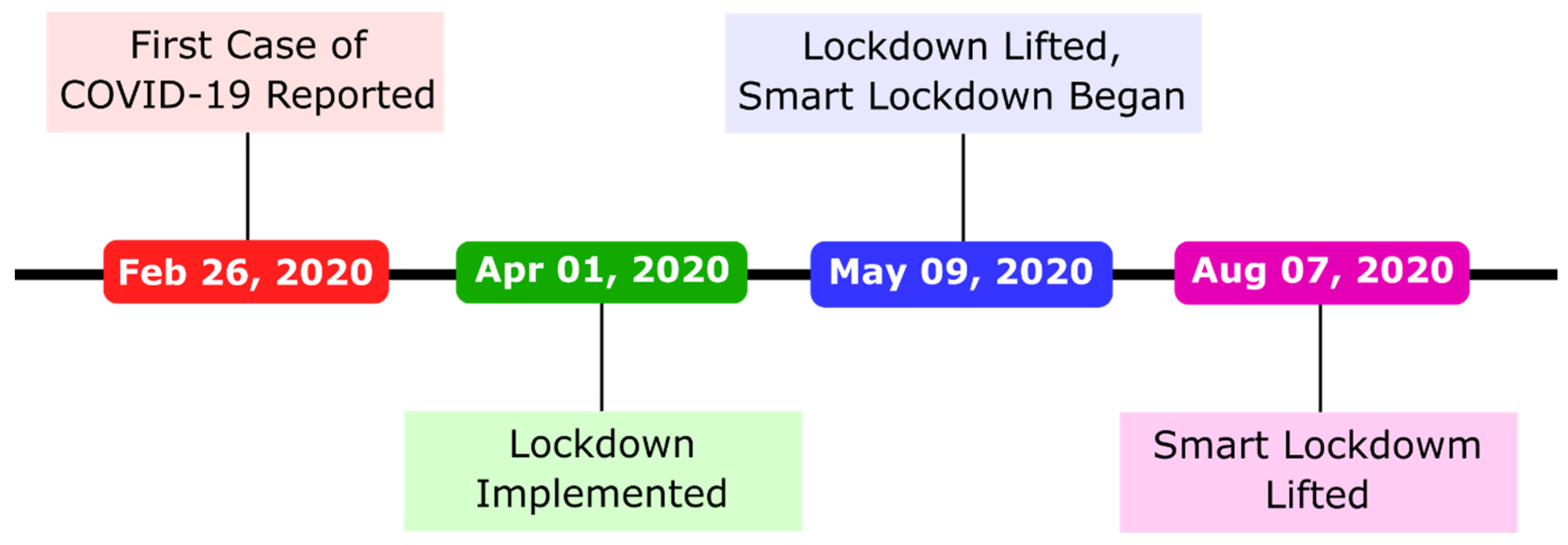Applsci 11 03630 g001 Applsci 11 03630 g001