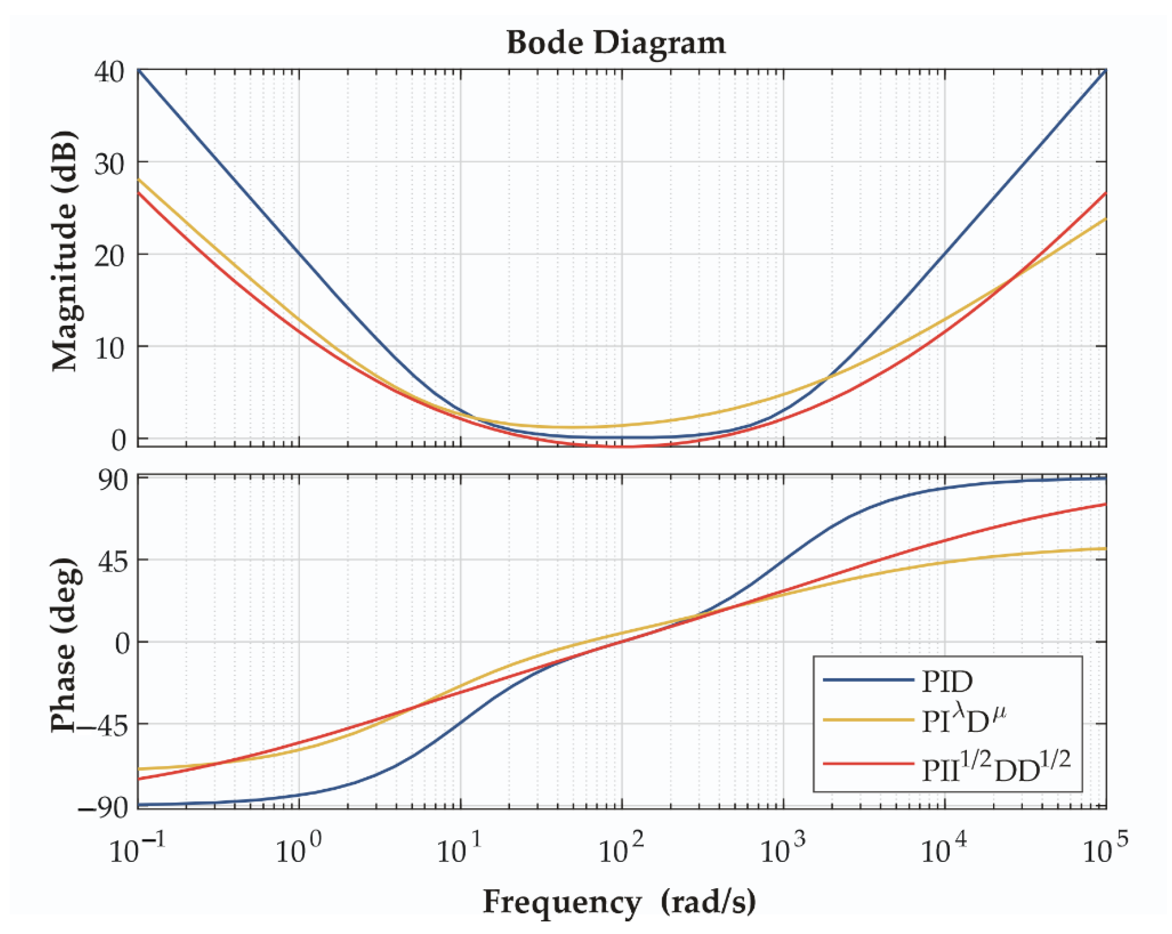 Applsci 11 03631 g002 Applsci 11 03631 g002