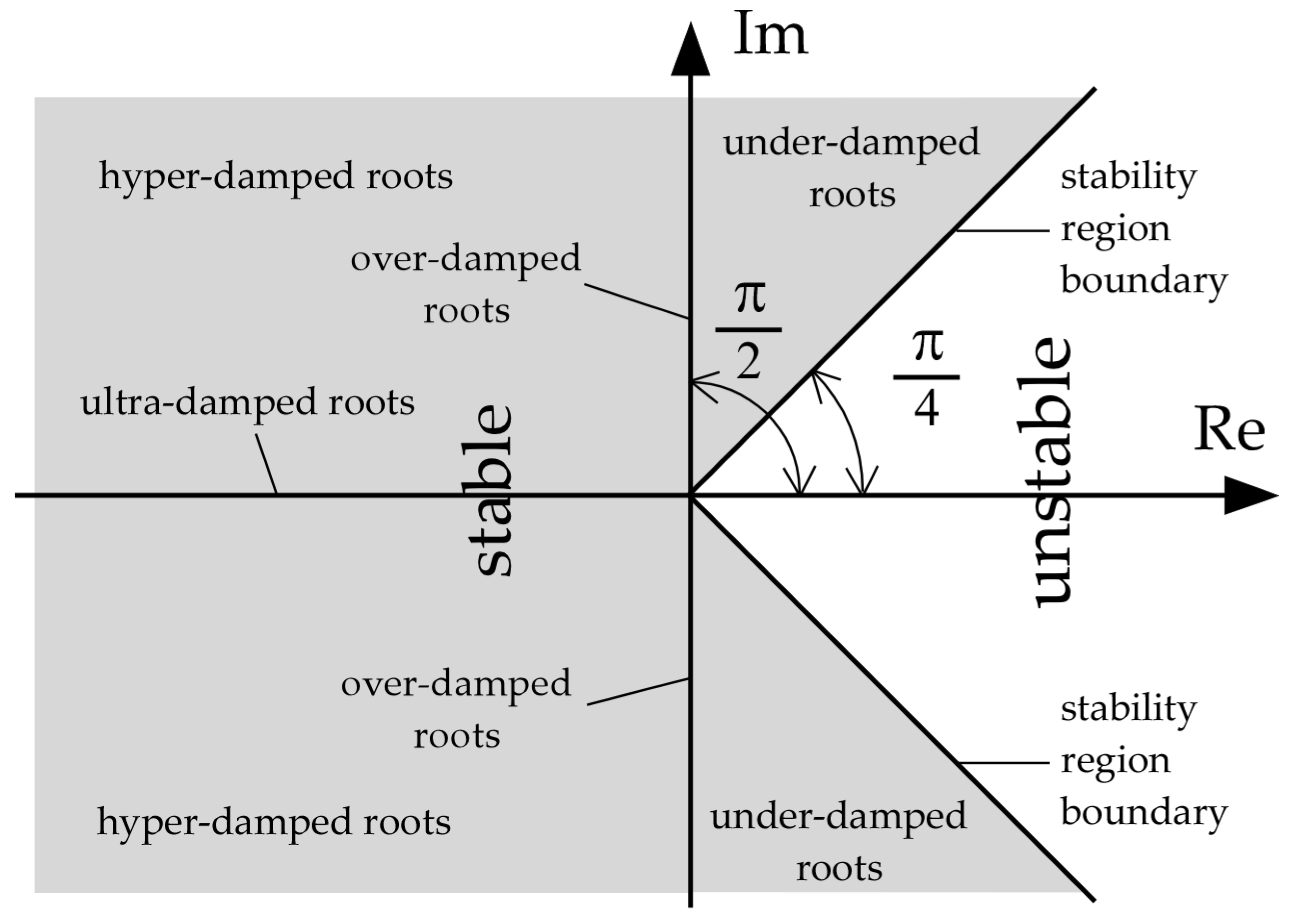 Applsci 11 03631 g003 Applsci 11 03631 g003