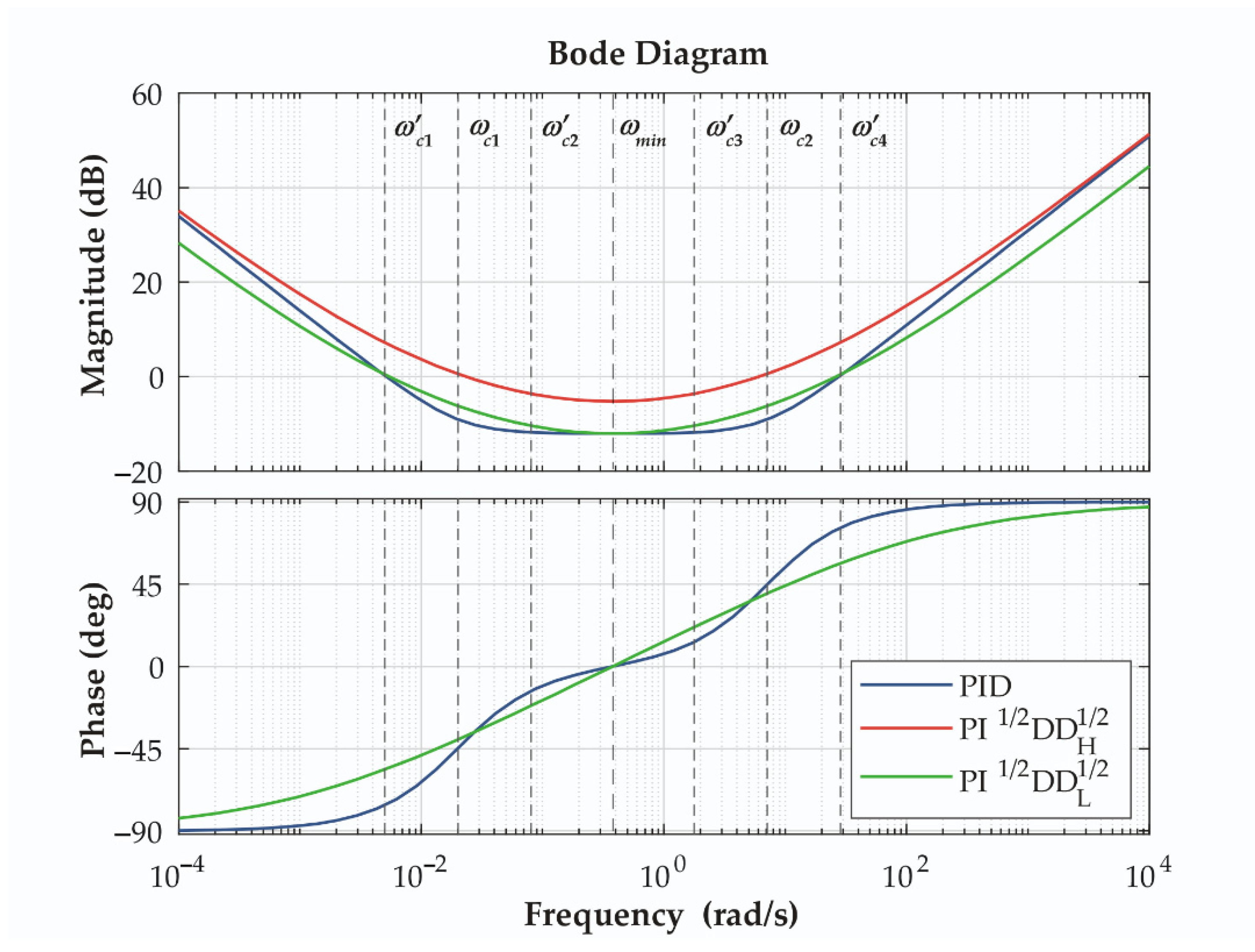 Applsci 11 03631 g005 Applsci 11 03631 g005