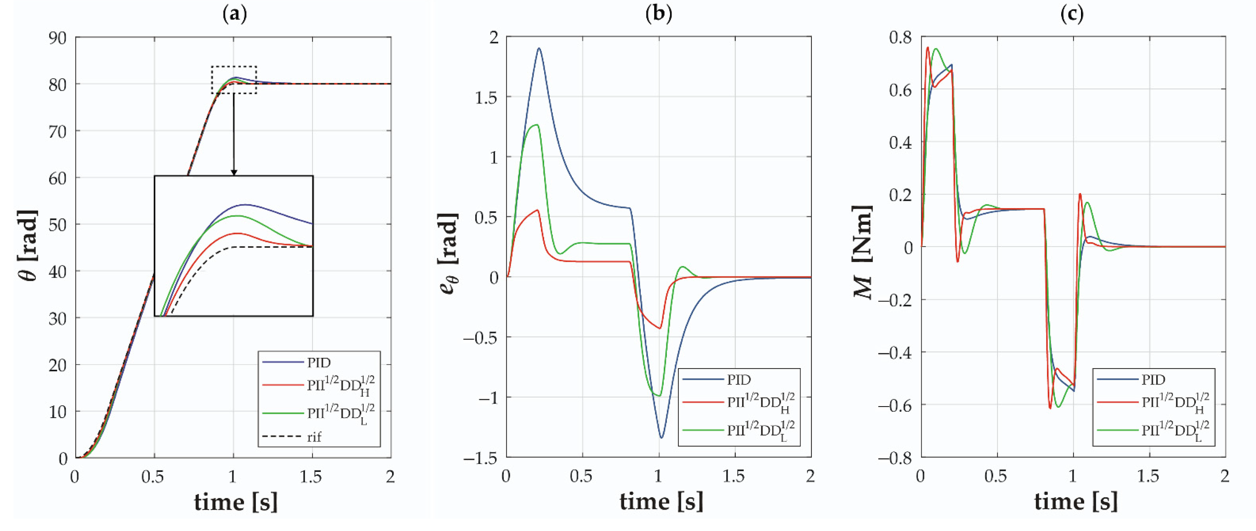 Applsci 11 03631 g010 Applsci 11 03631 g010