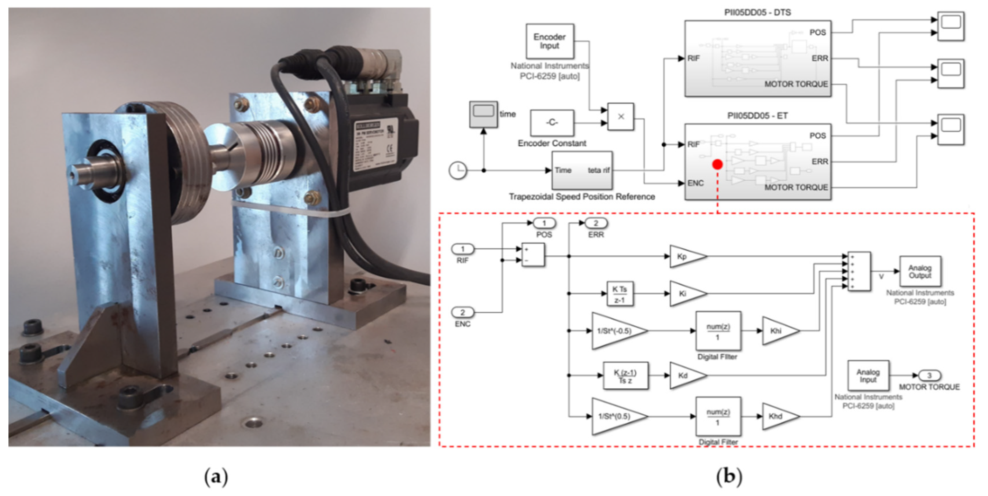 Applsci 11 03631 g011 Applsci 11 03631 g011