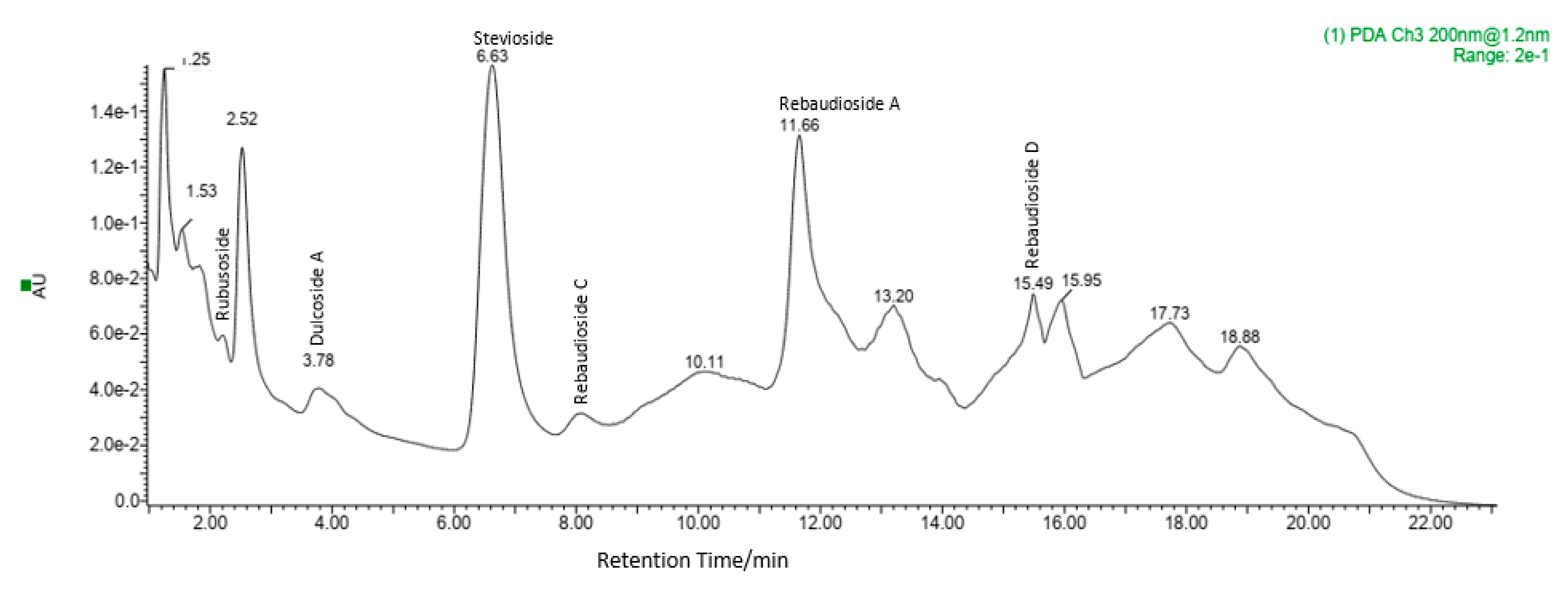 Applsci 11 03634 g002 Applsci 11 03634 g002