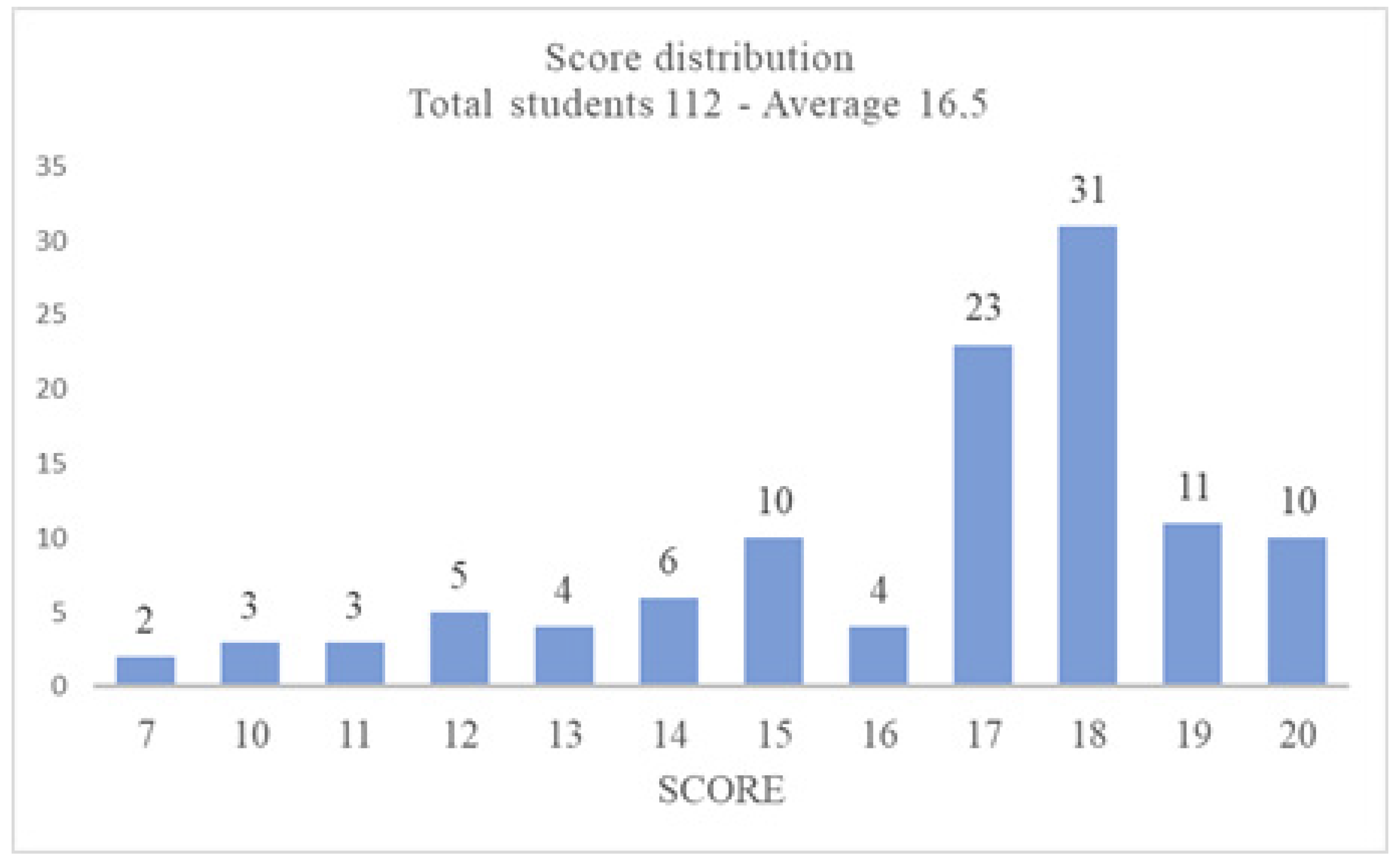 Applsci 11 03635 g006