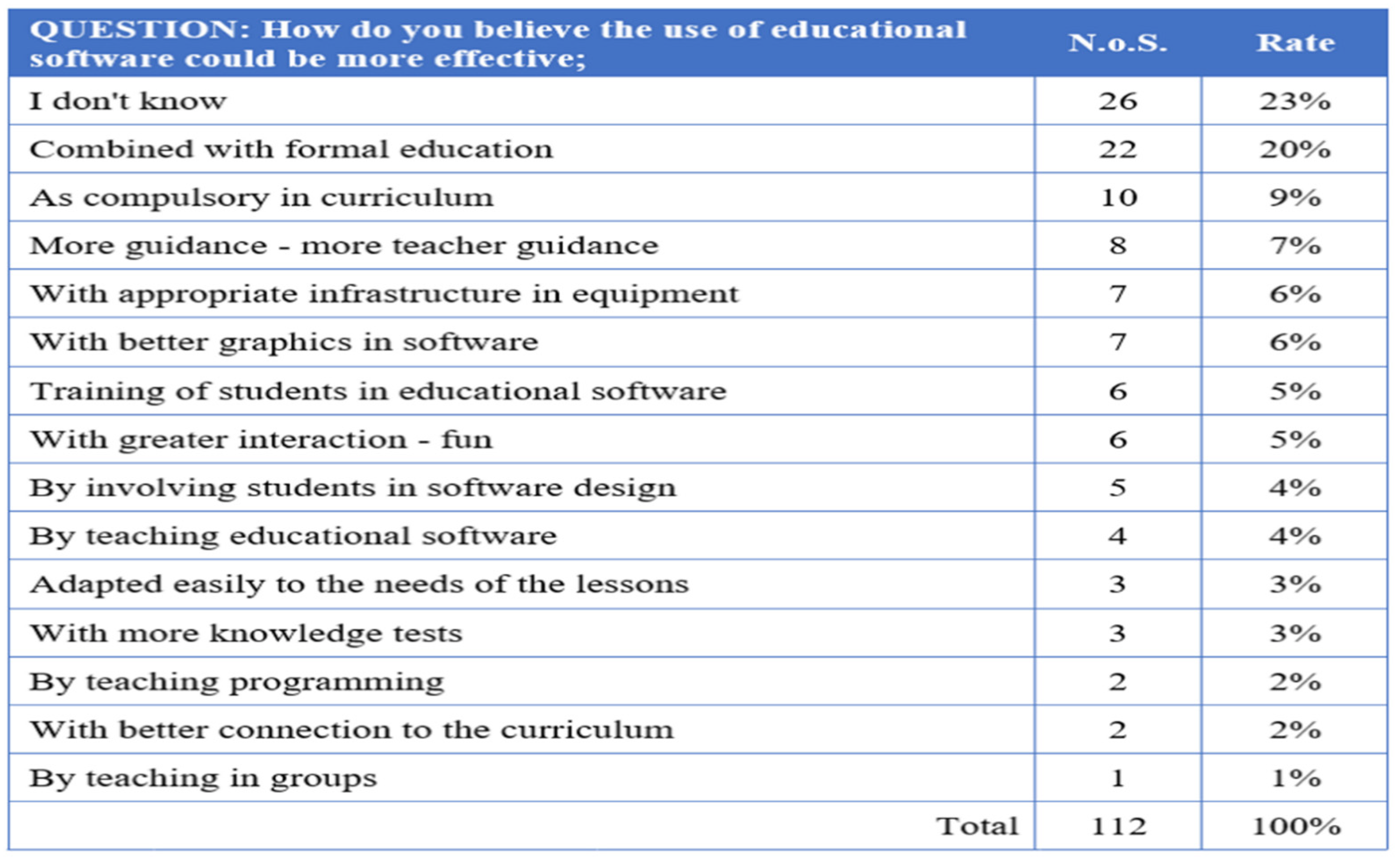 Applsci 11 03635 g007