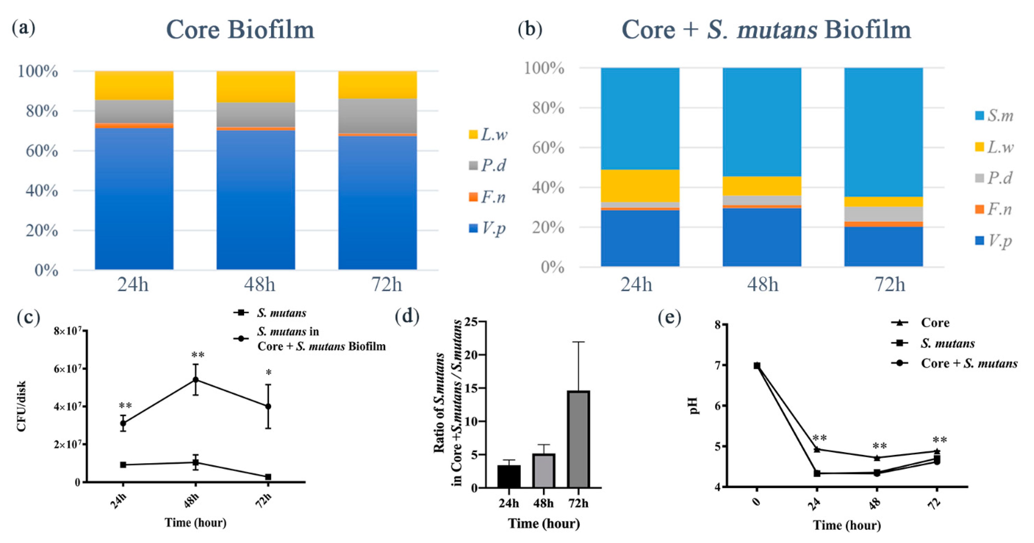 Applsci 11 03638 g001 Applsci 11 03638 g001
