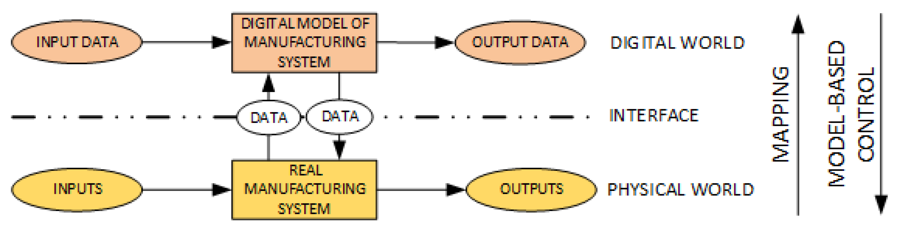 Applsci 11 03639 g001