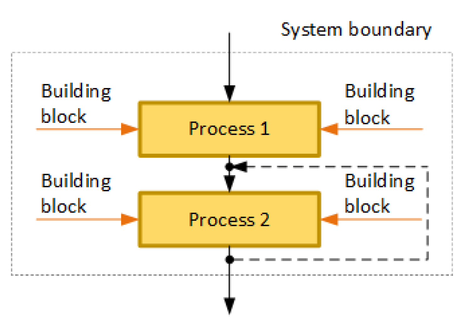 Applsci 11 03639 g004