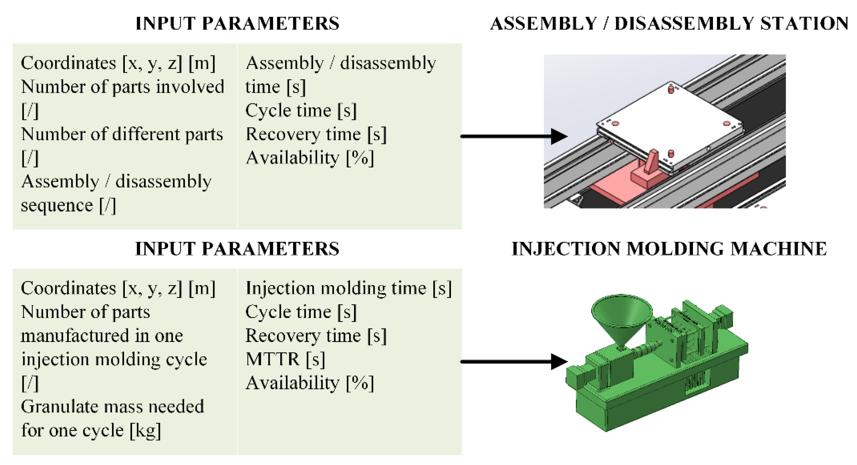 Applsci 11 03639 g005
