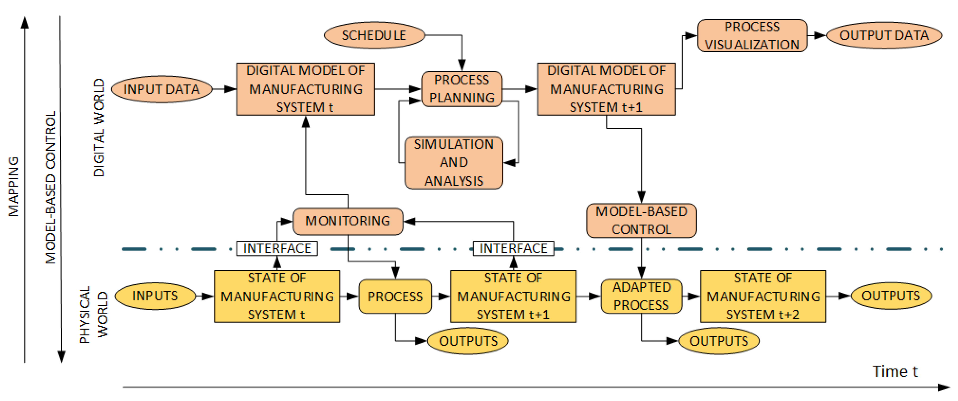 Applsci 11 03639 g009