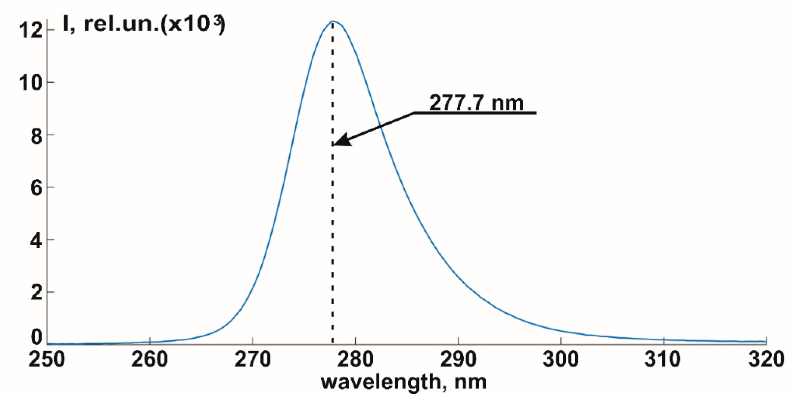 Applsci 11 03642 g004