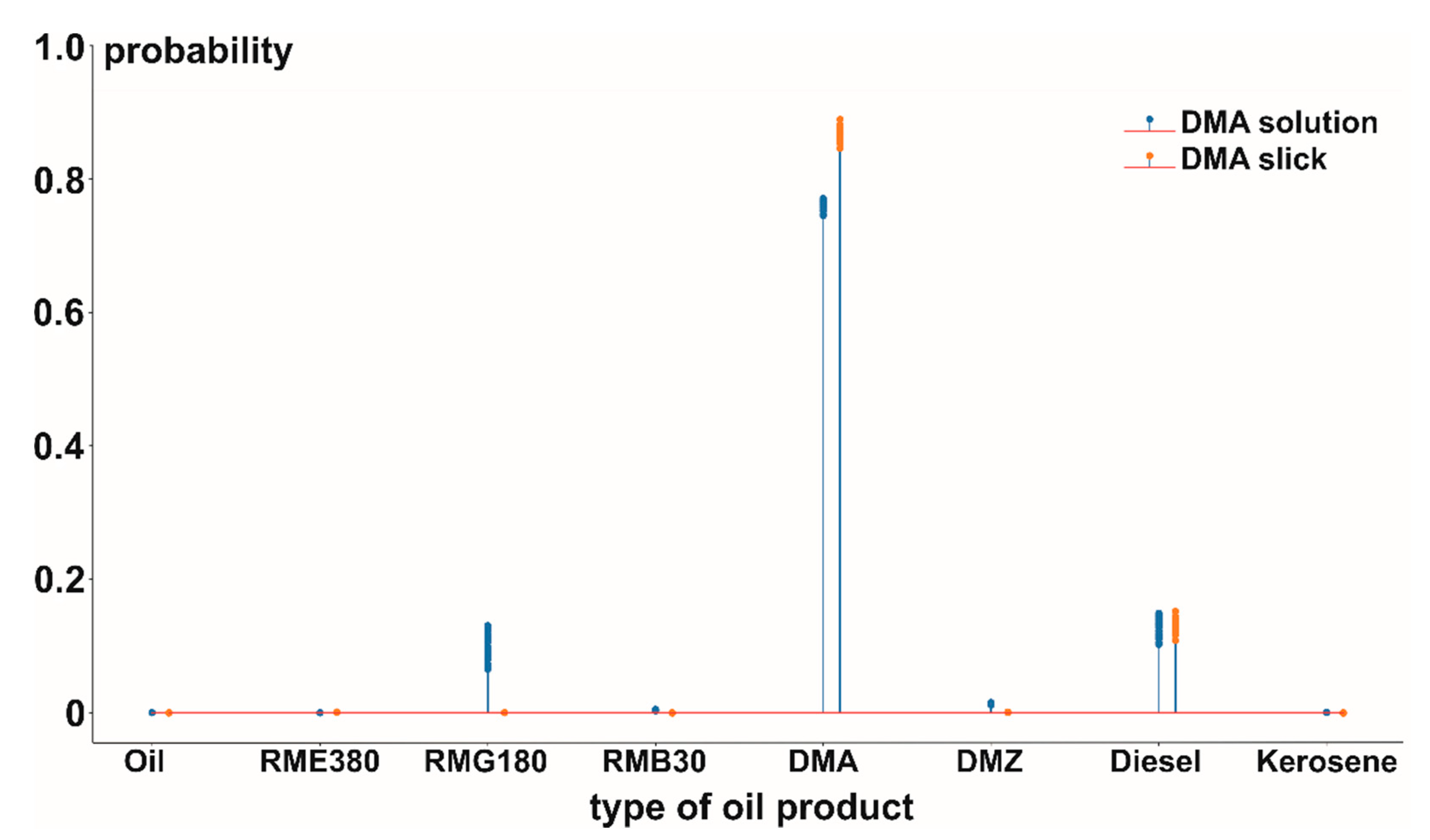 Applsci 11 03642 g012