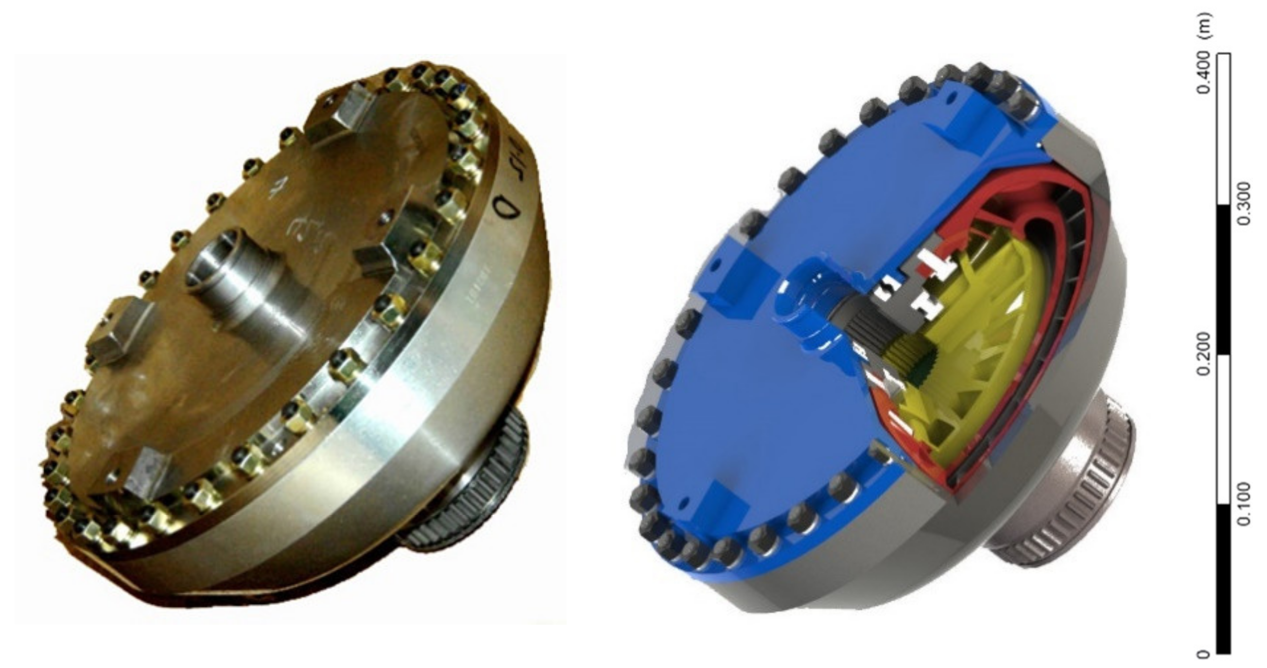 Applied Sciences Free FullText Evaluation and Validation of